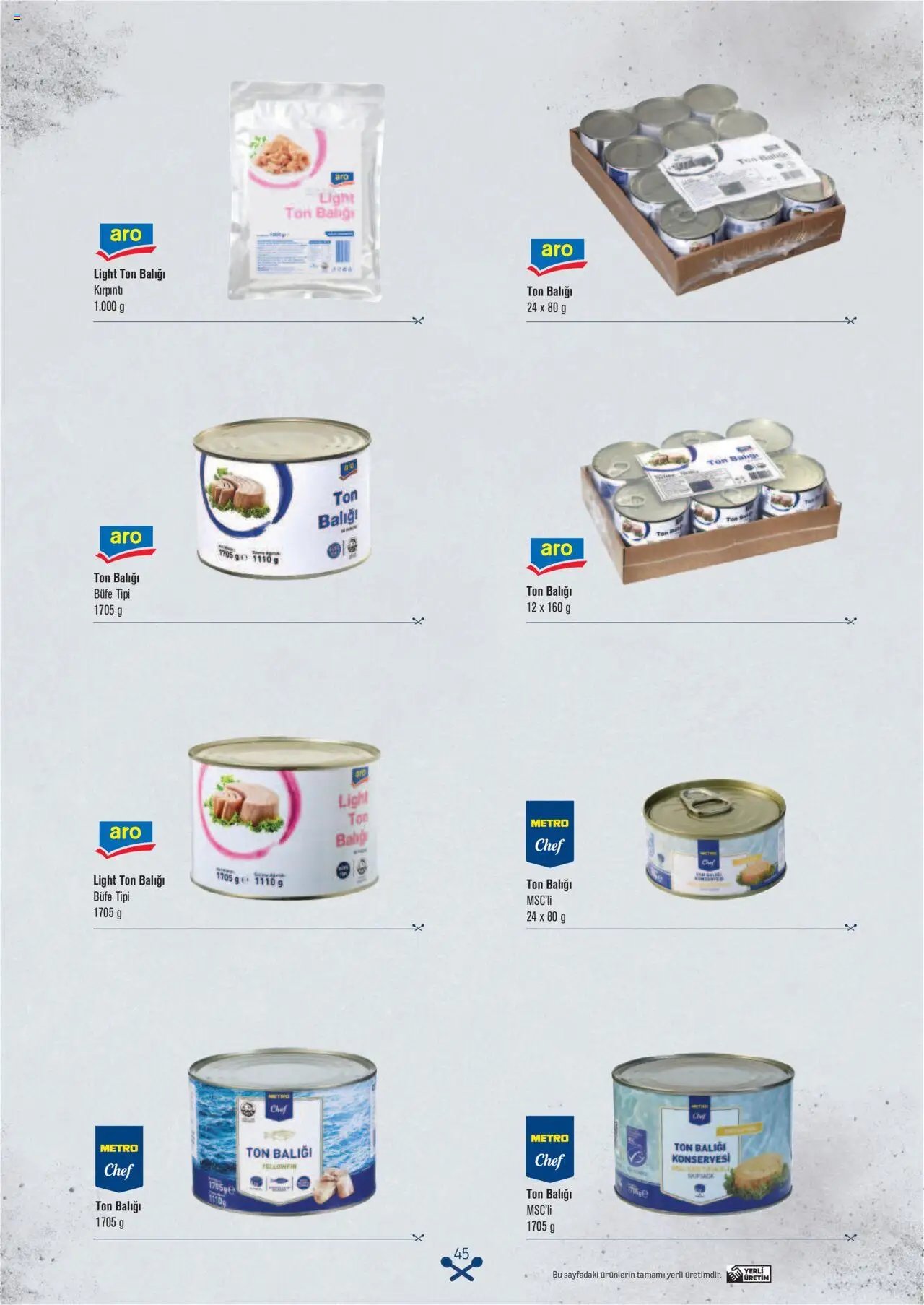 Metro Makarna Kataloğu 2025