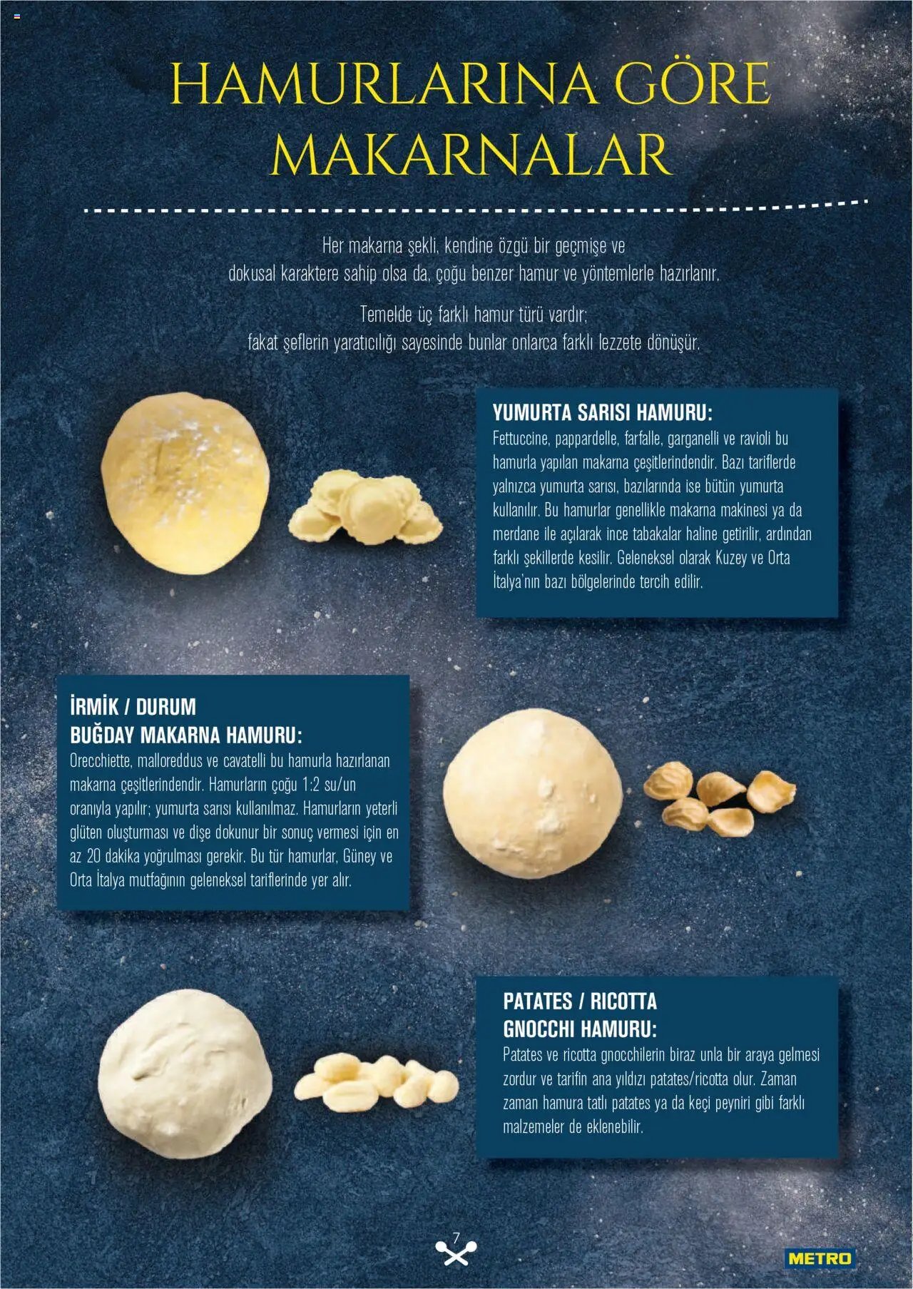 Metro Makarna Kataloğu 2025