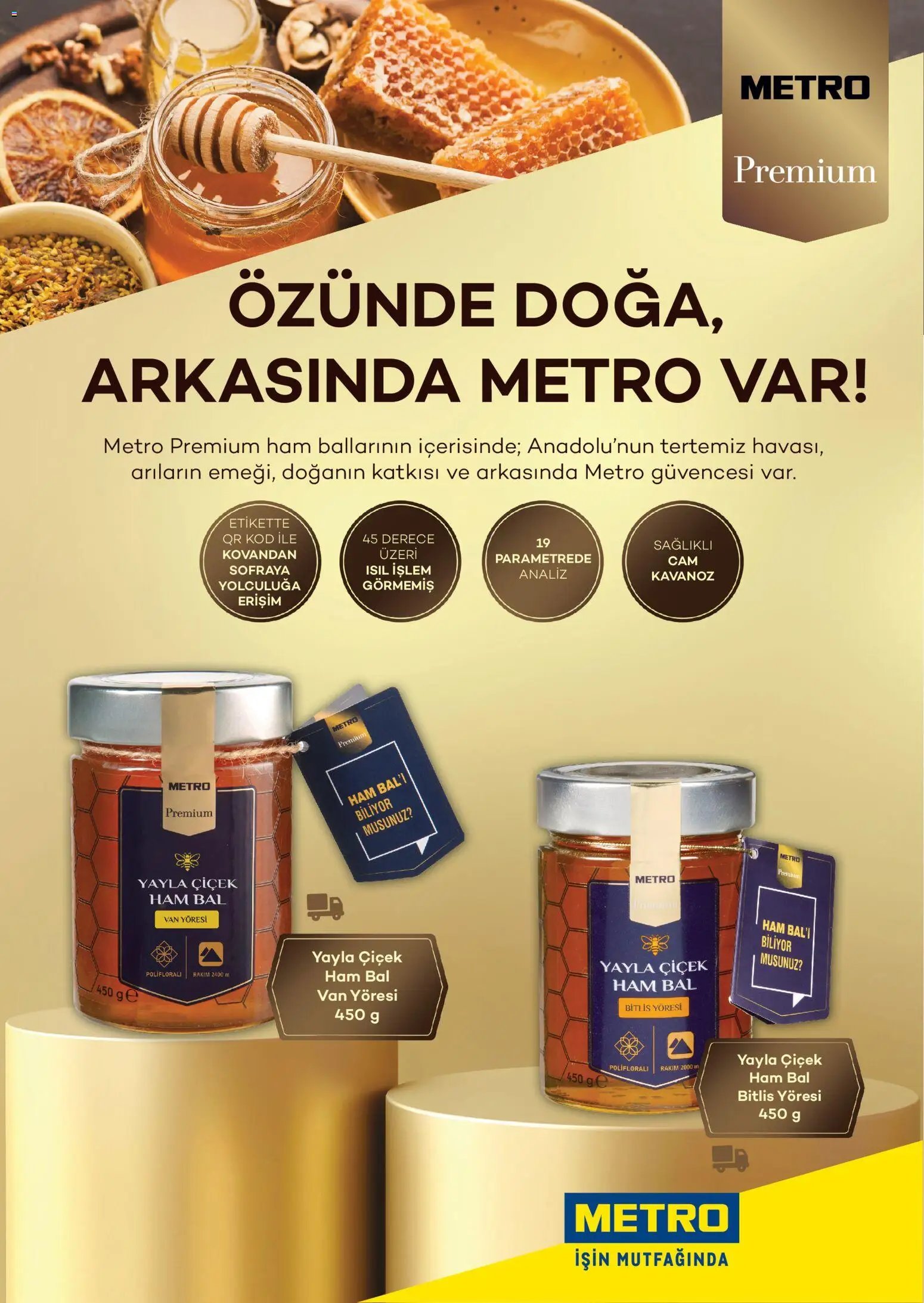 Metro - Kahvaltı Kataloğu