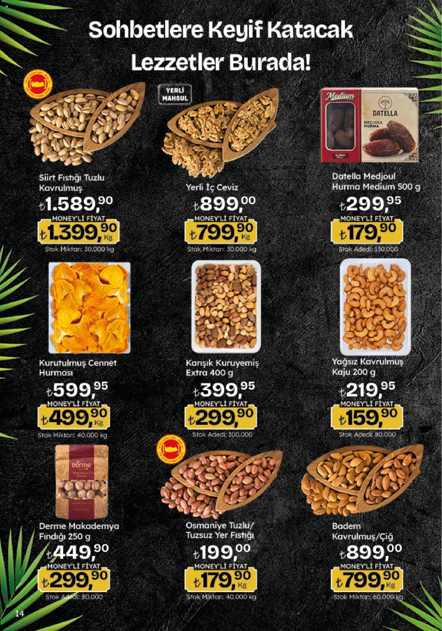 Migros Katalog - Migroskop