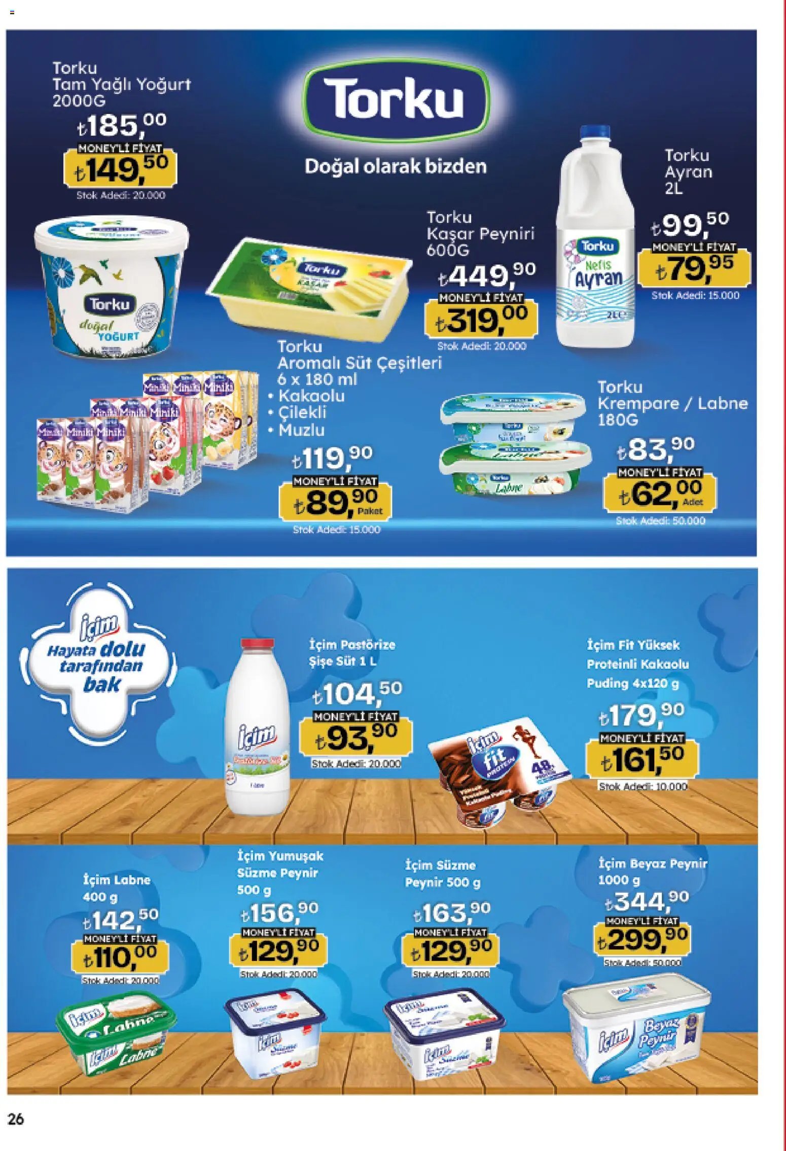 Migros Katalog - Migroskop