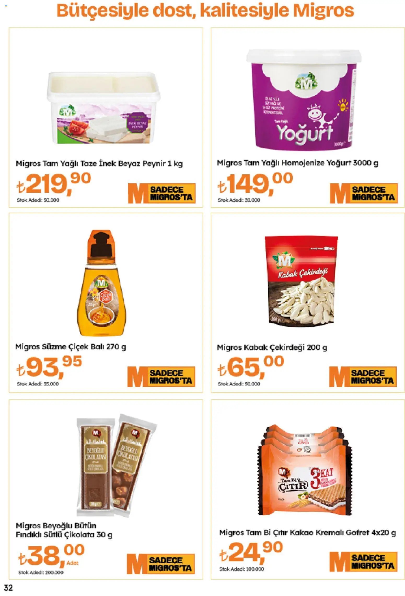 Migros Katalog - Migroskop