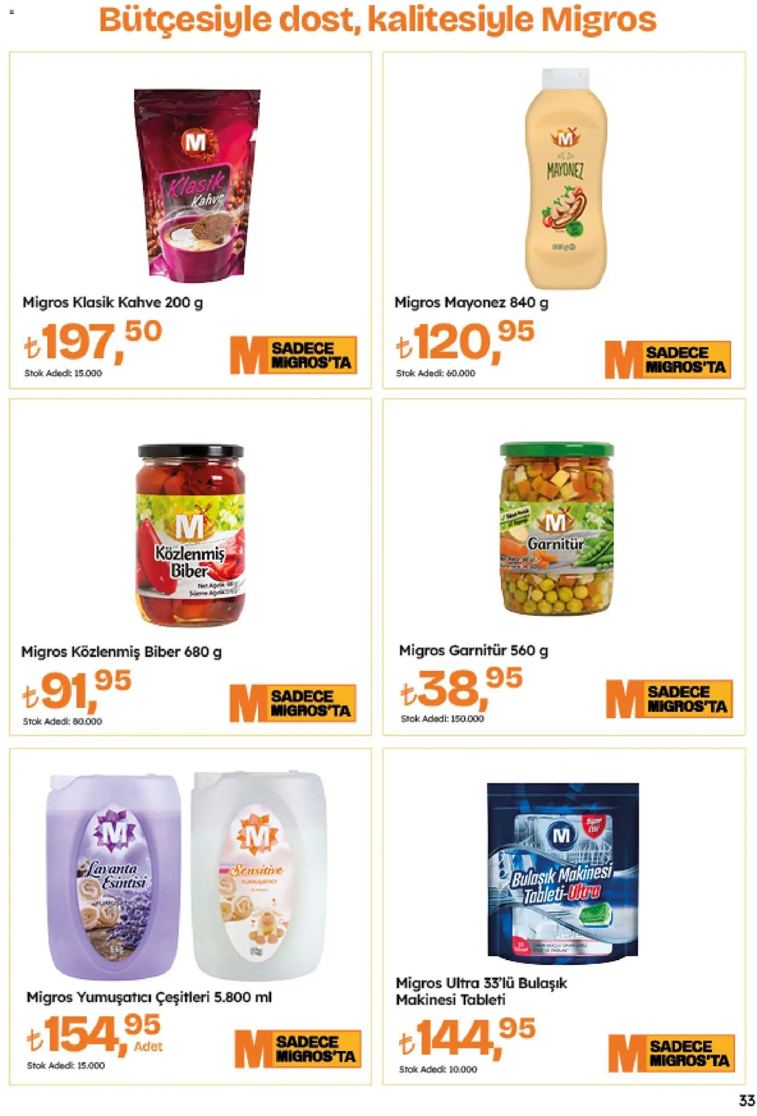 Migros Katalog - Migroskop