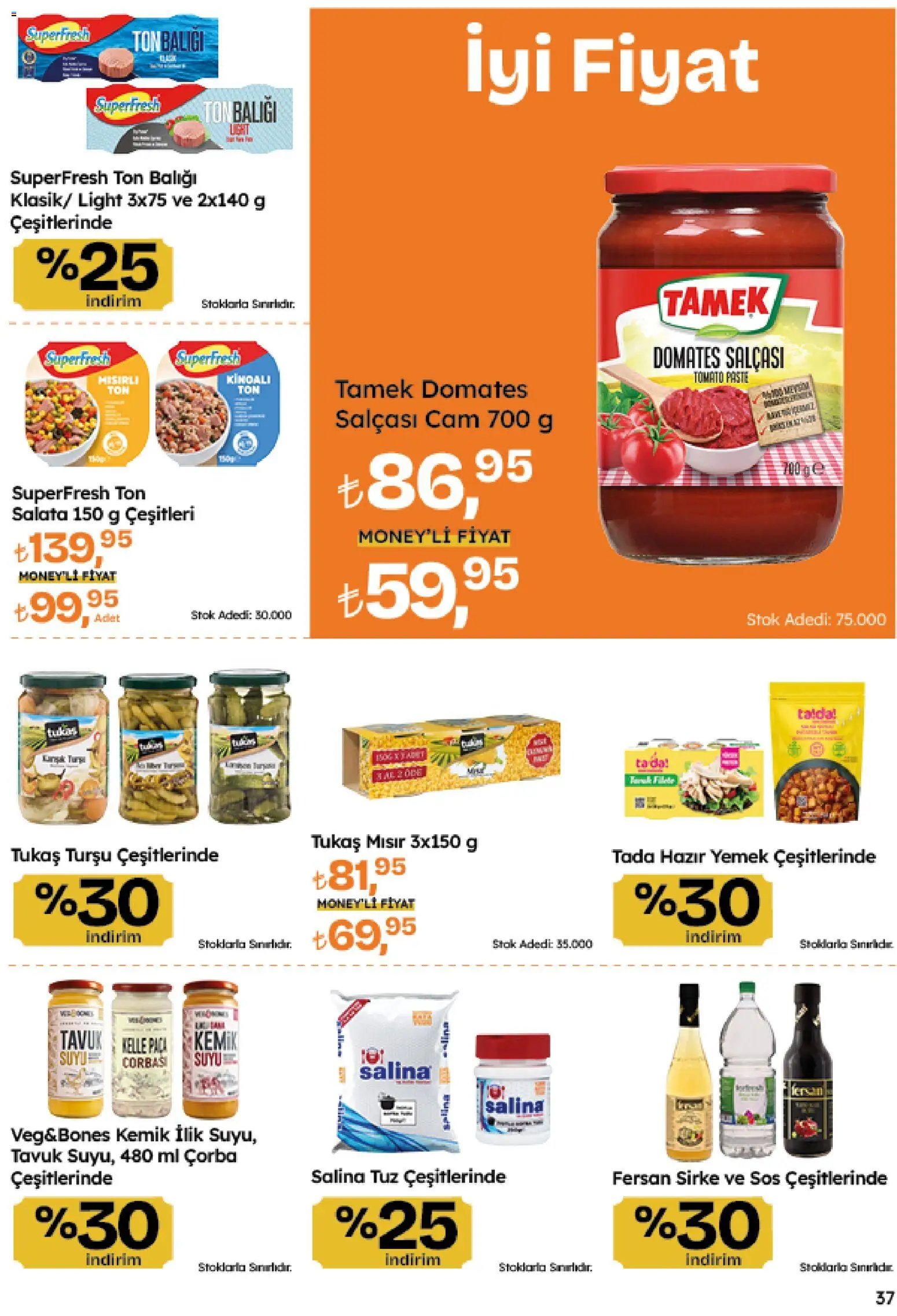 Migros Katalog - Migroskop