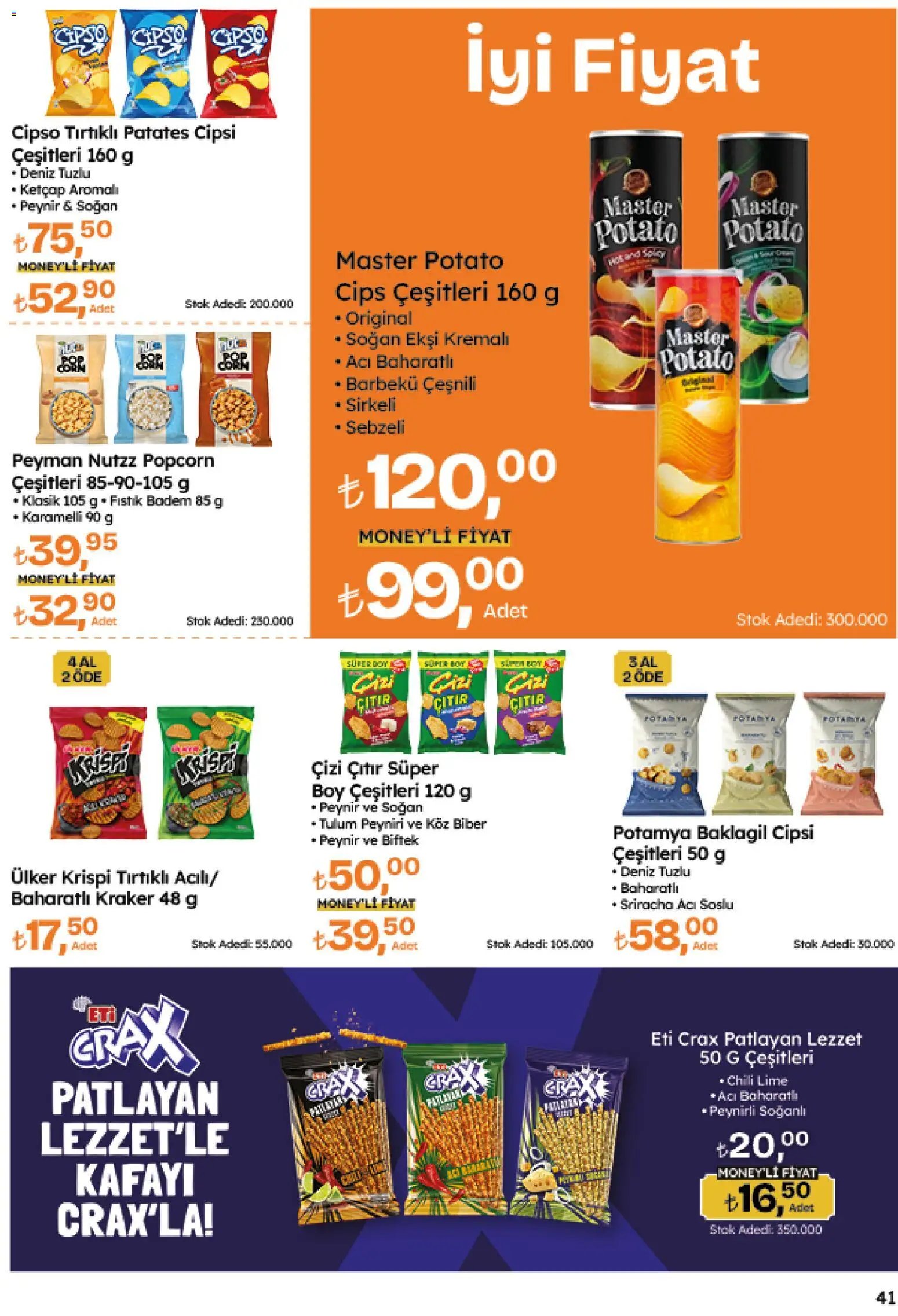 Migros Katalog - Migroskop