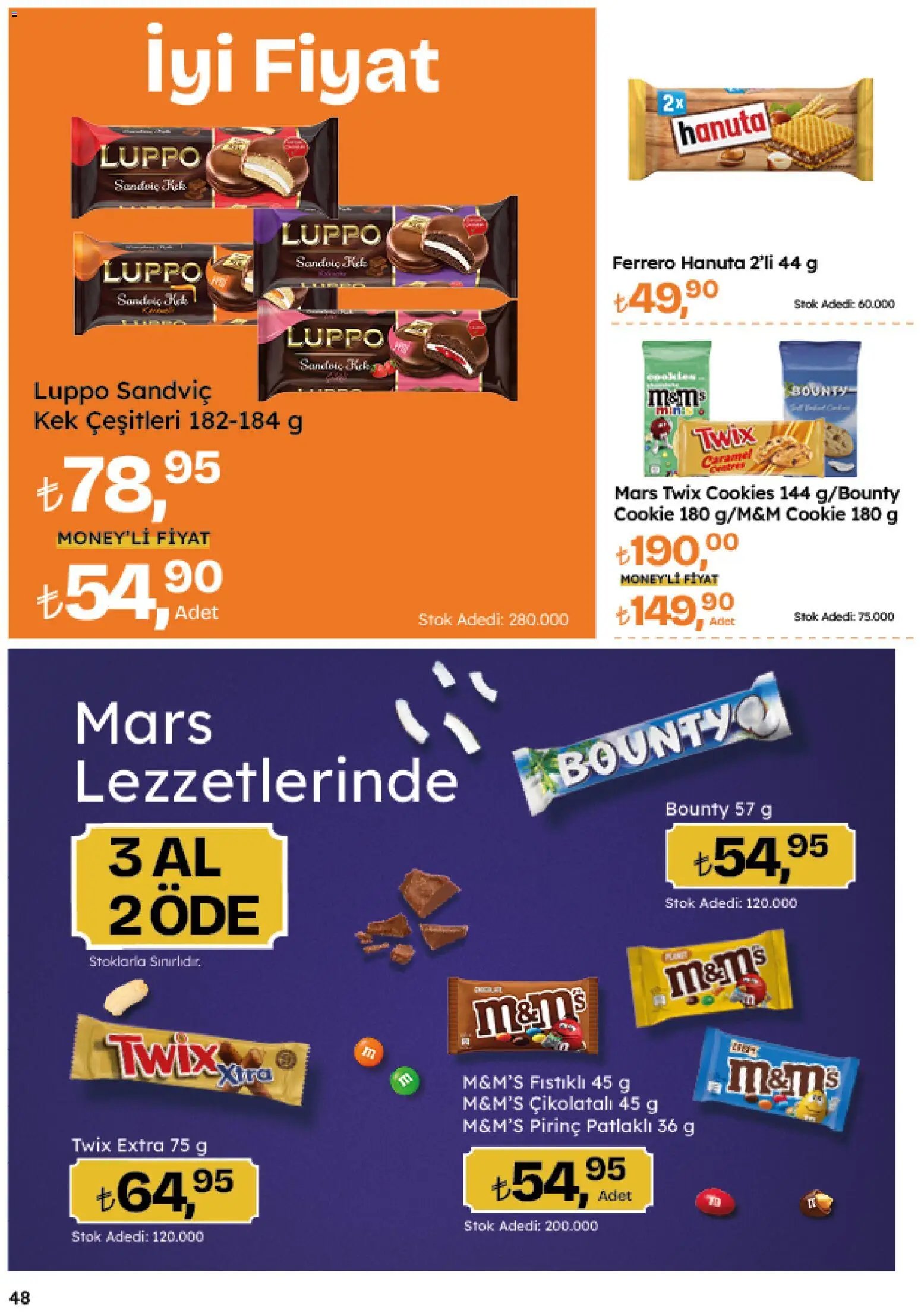 Migros Katalog - Migroskop
