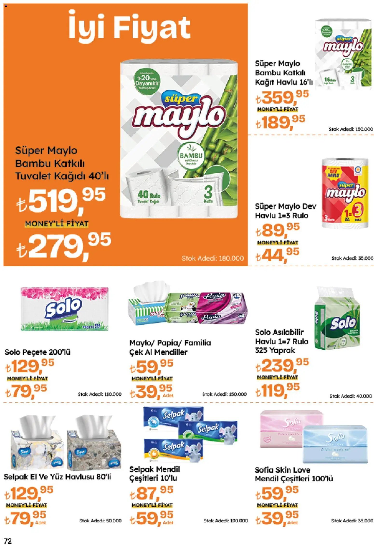 Migros Katalog - Migroskop