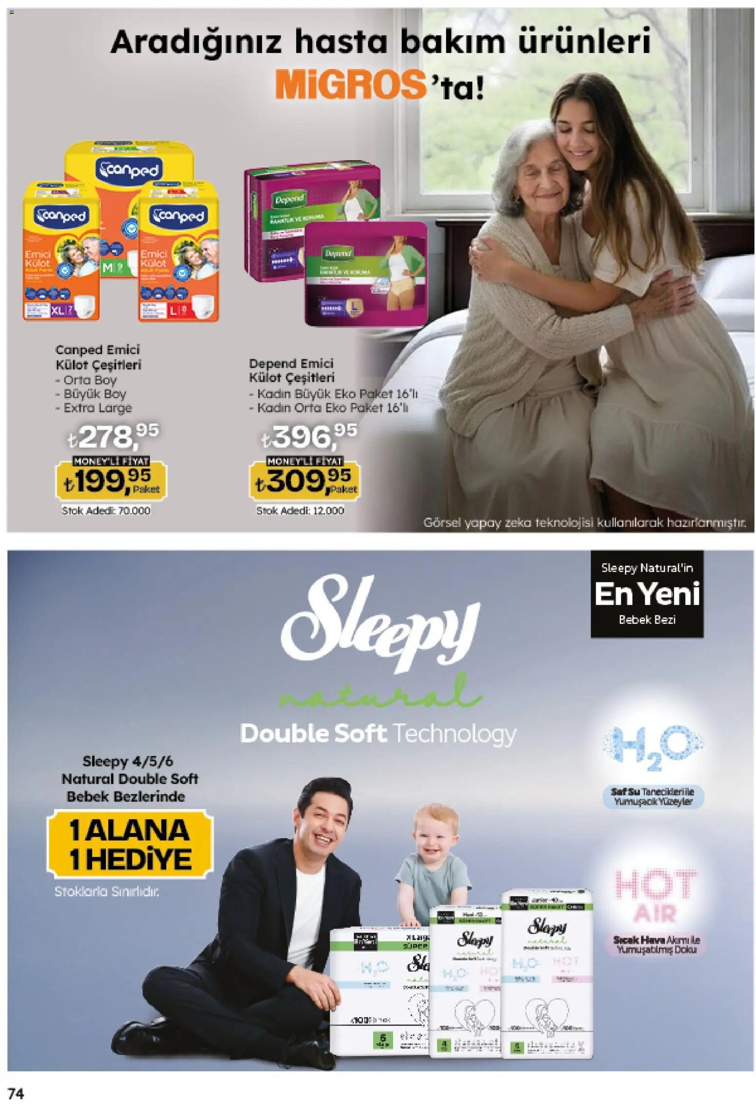 Migros Katalog - Migroskop