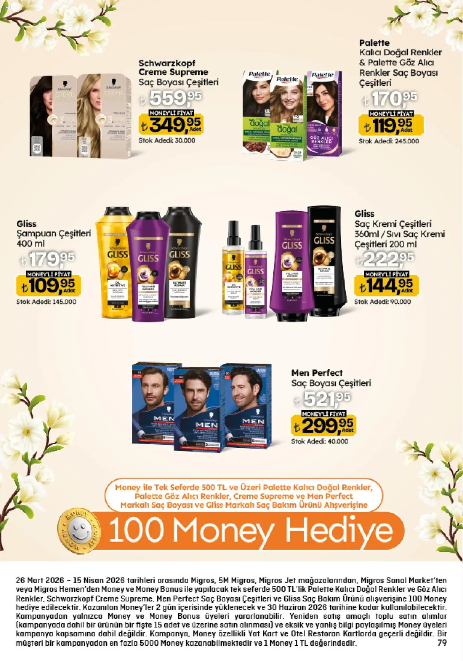 Migros Katalog - Migroskop