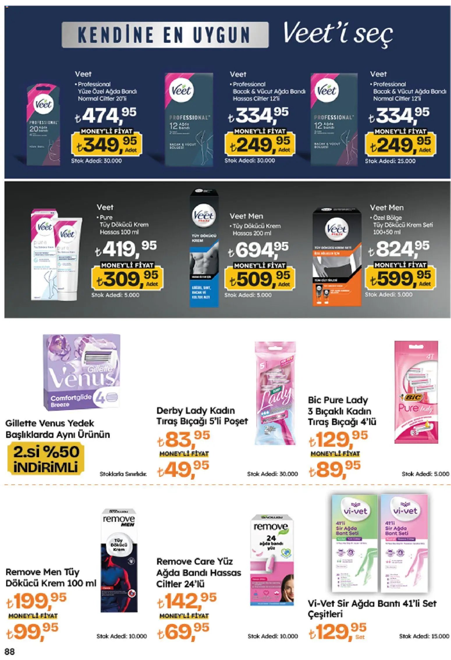 Migros Katalog - Migroskop