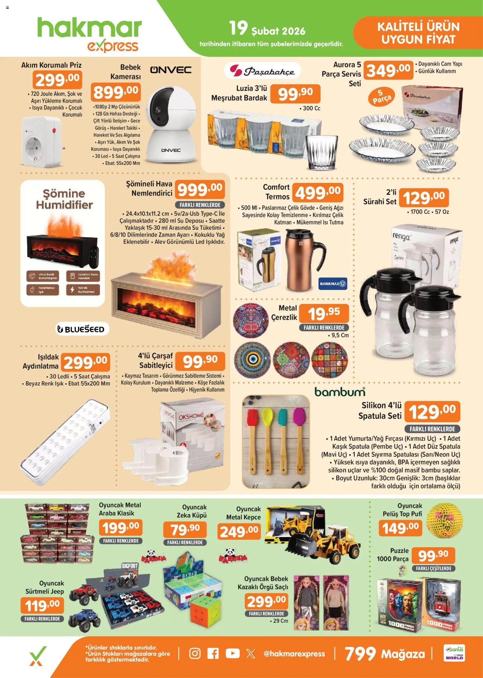 Hakmar Express Perşembe Aktüel Ürünler
