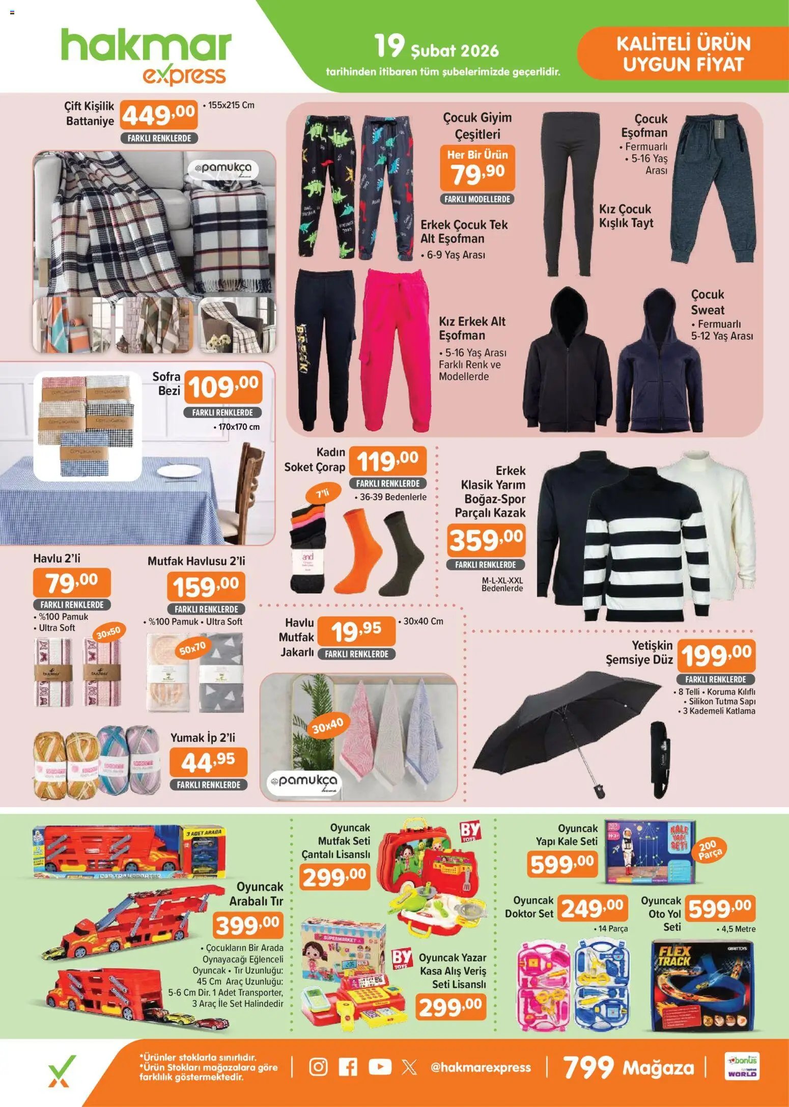 Hakmar Express Perşembe Aktüel Ürünler