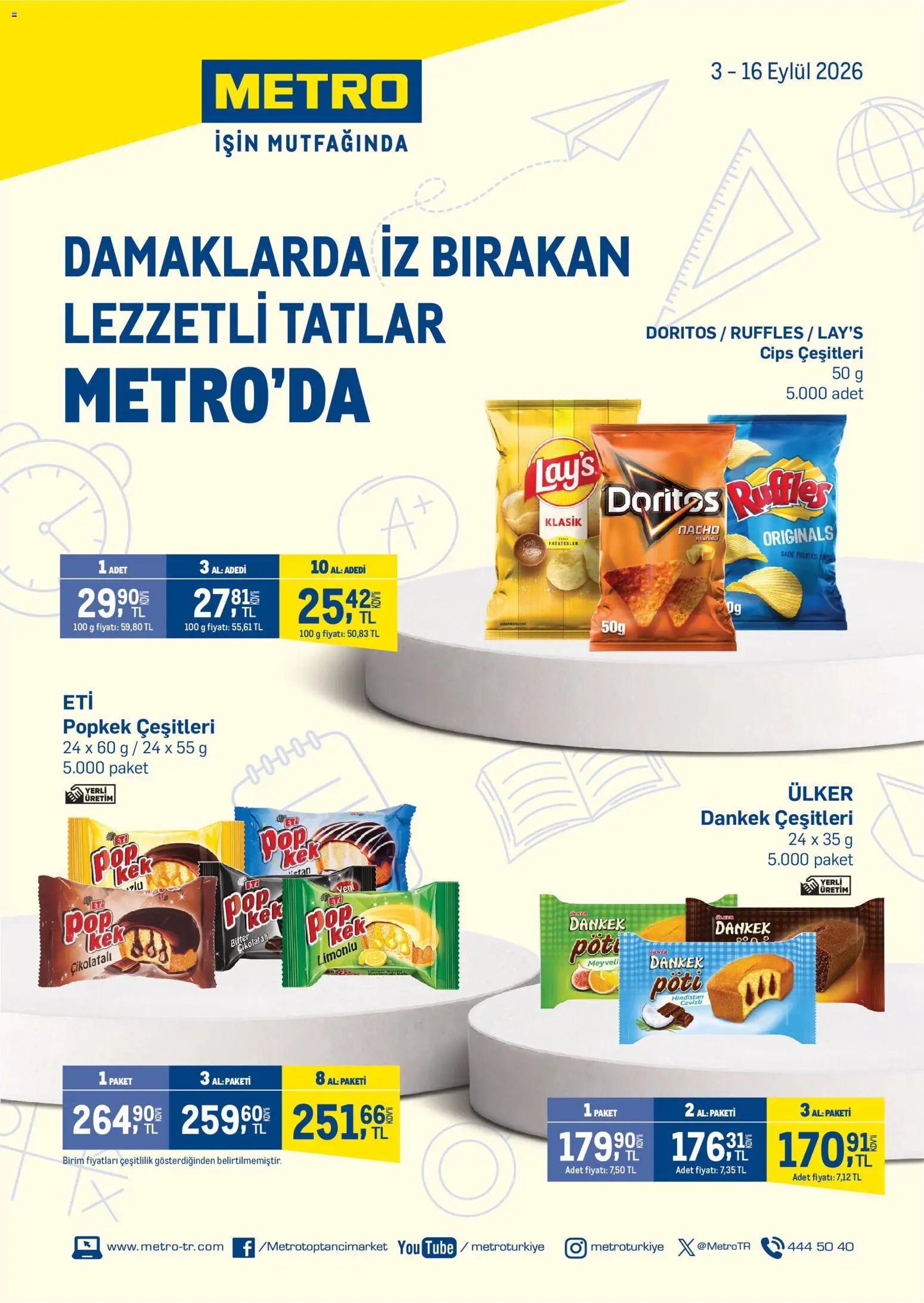 Metro - Damaklarda İz Bırakan Lezzetli Tatlar Metro'da