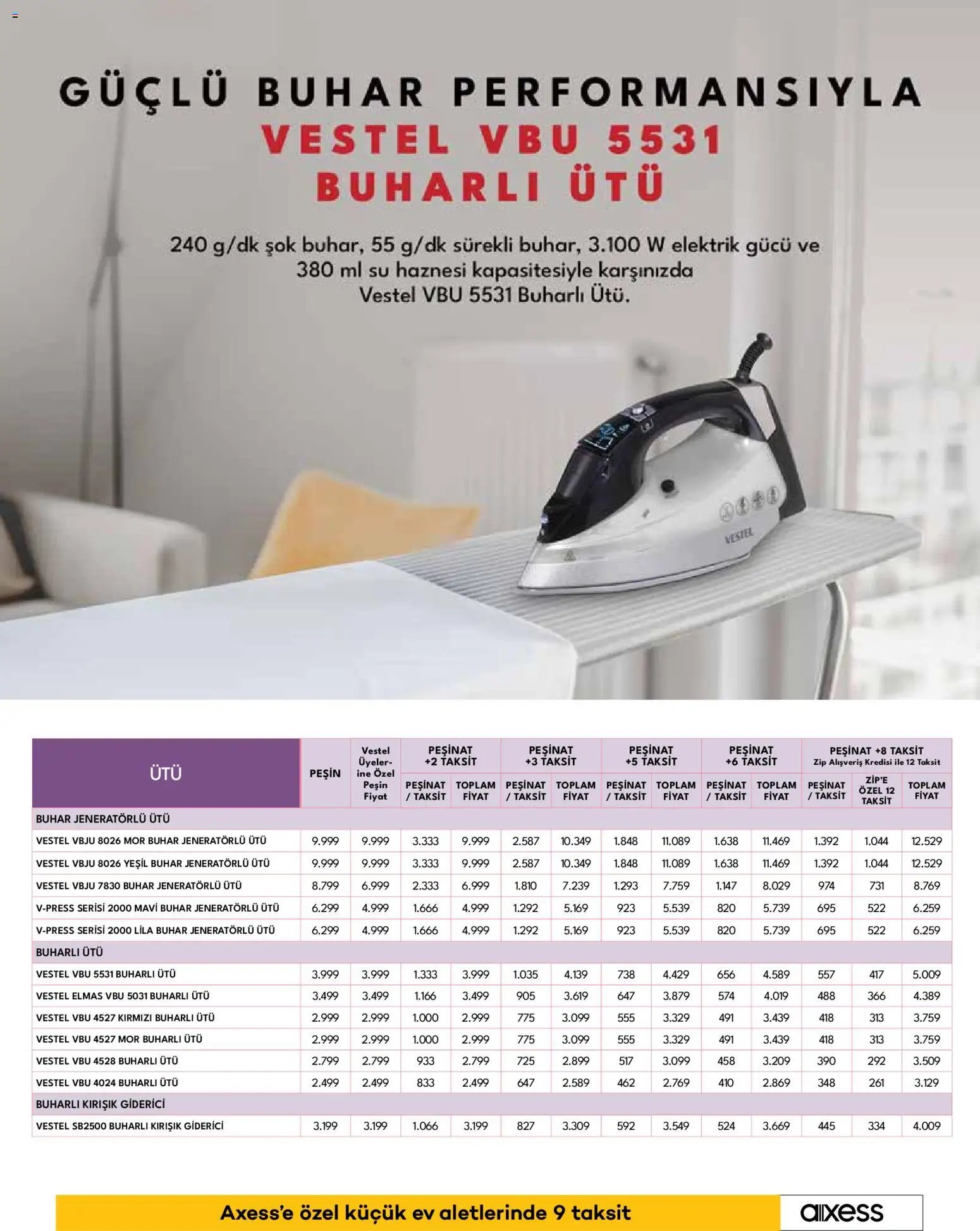 Vestel Küçük Ev Aletleri