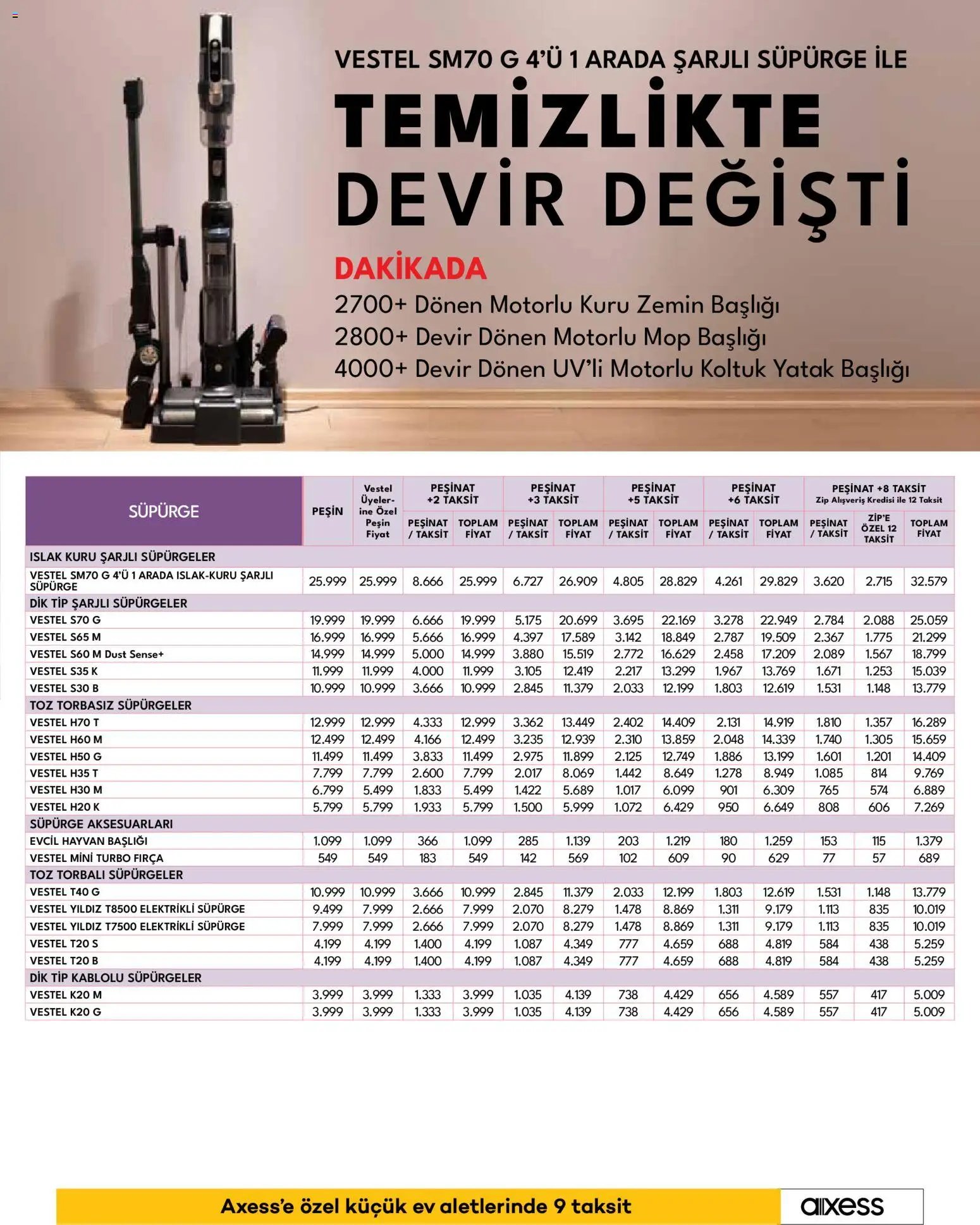 Vestel Küçük Ev Aletleri