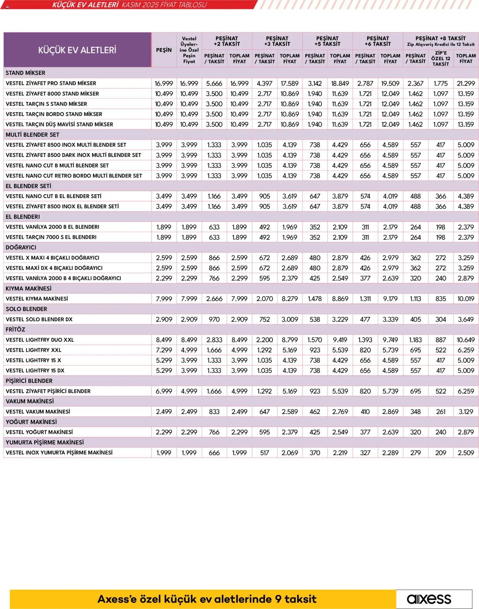 Vestel Küçük Ev Aletleri