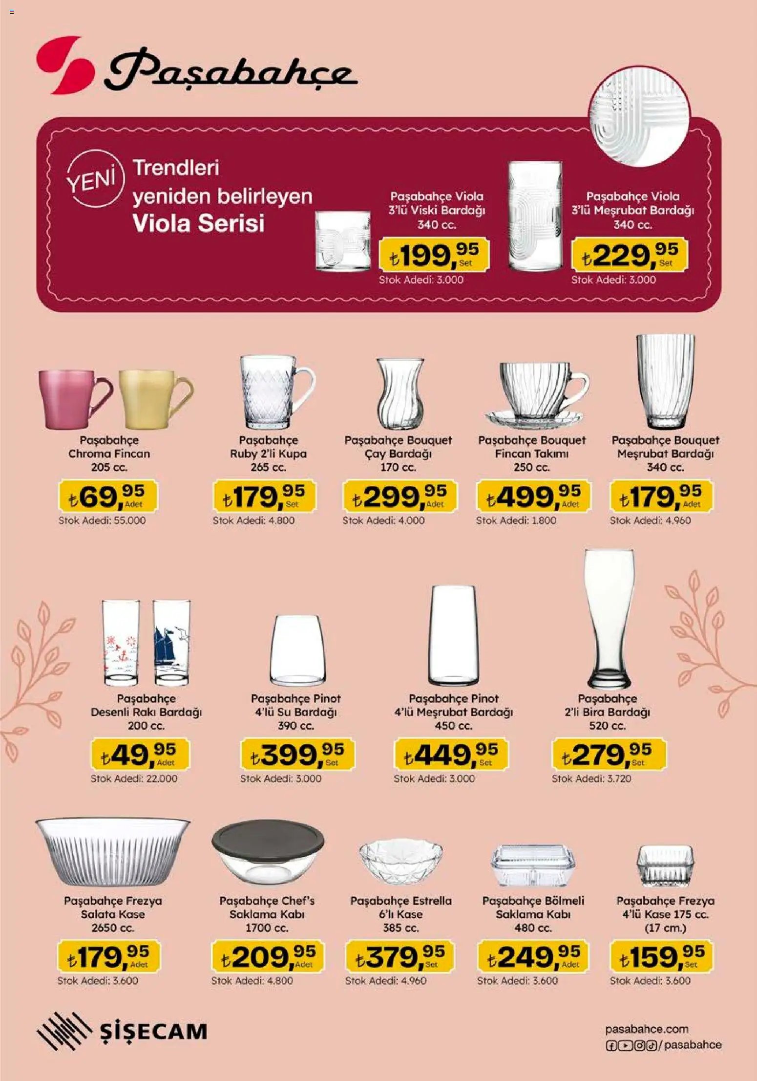 Migros Katalog - 5M Migroskop Dijital