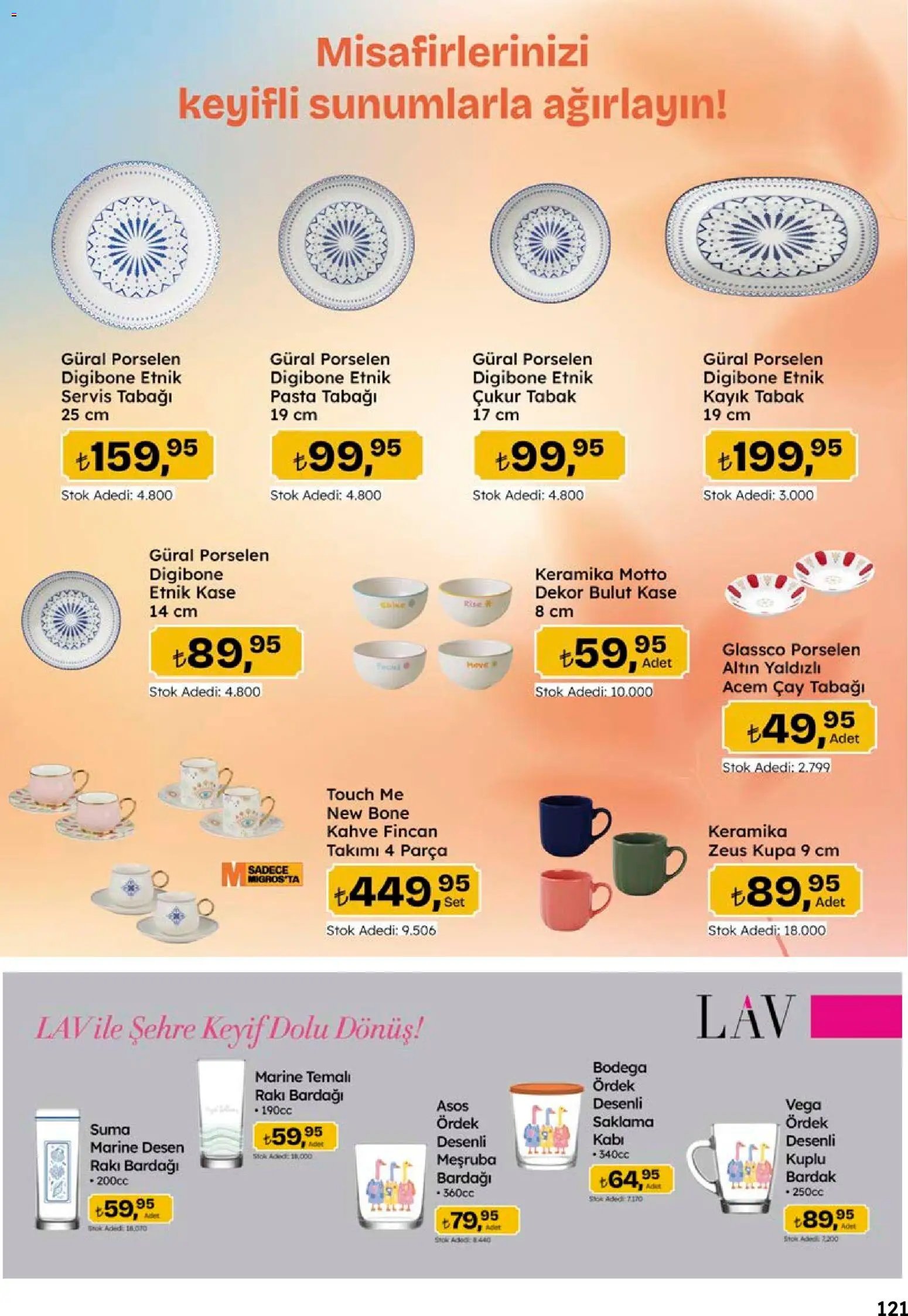 Migros Katalog - 5M Migroskop Dijital