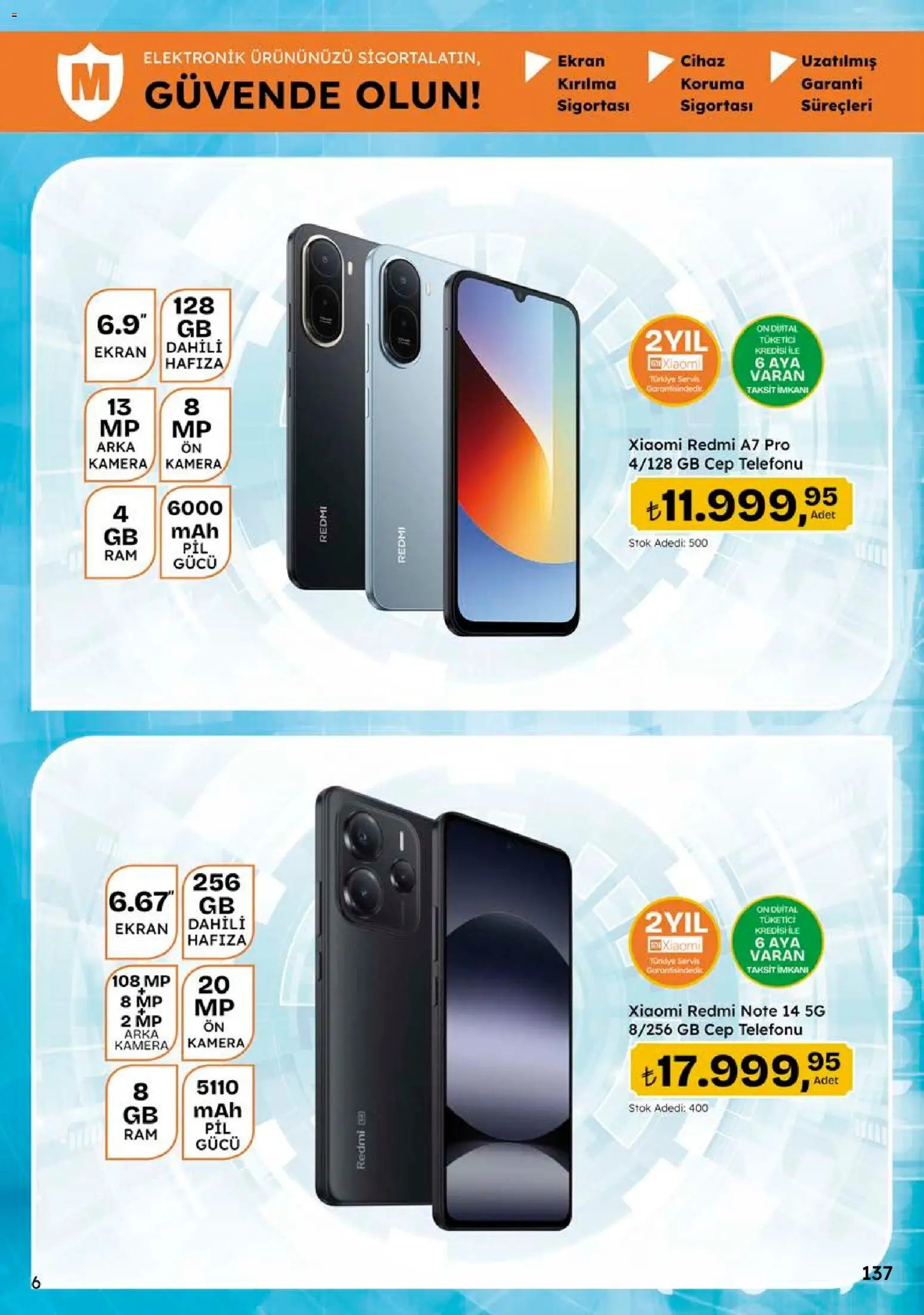 Migros Katalog - 5M Migroskop Dijital