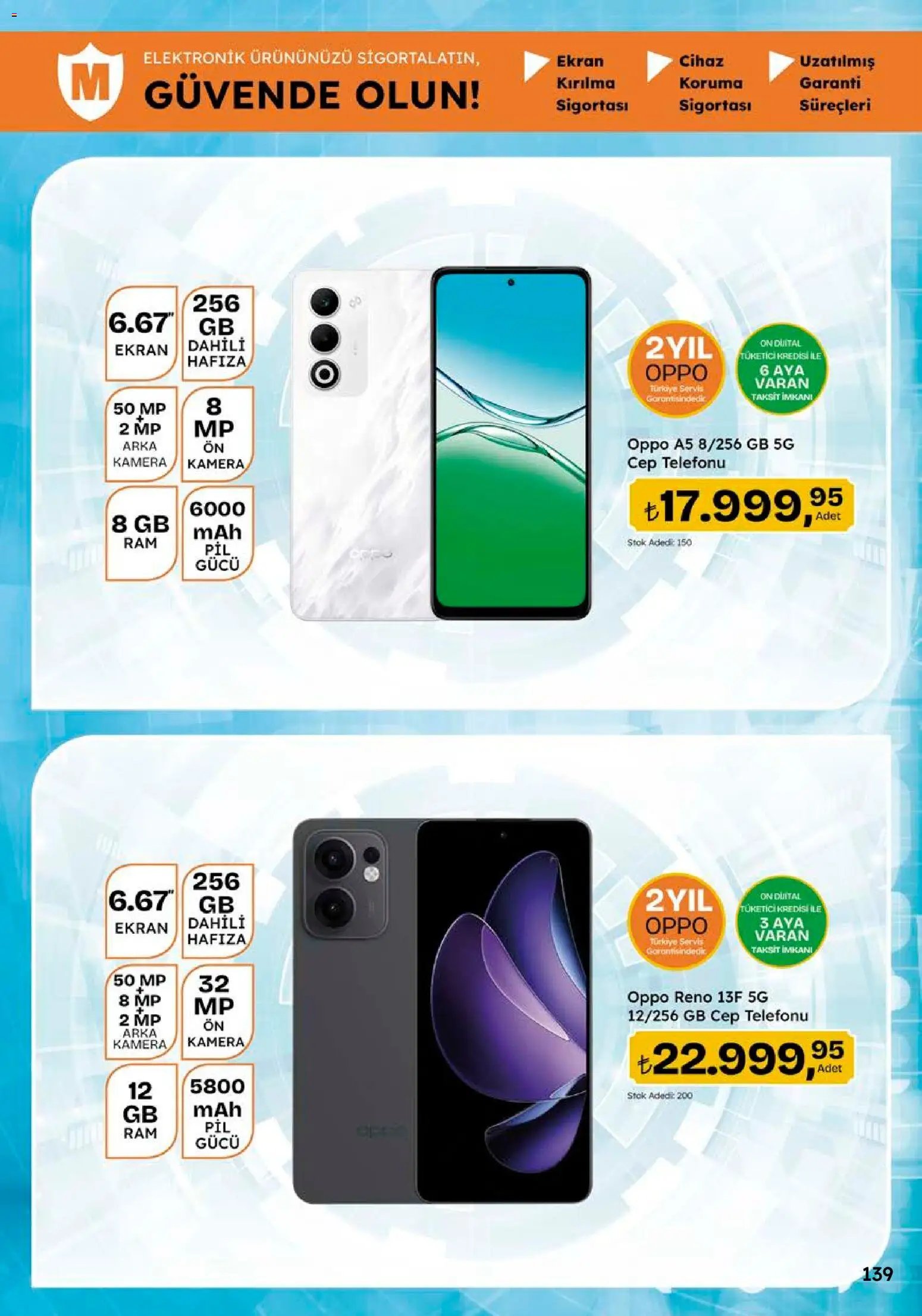 Migros Katalog - 5M Migroskop Dijital