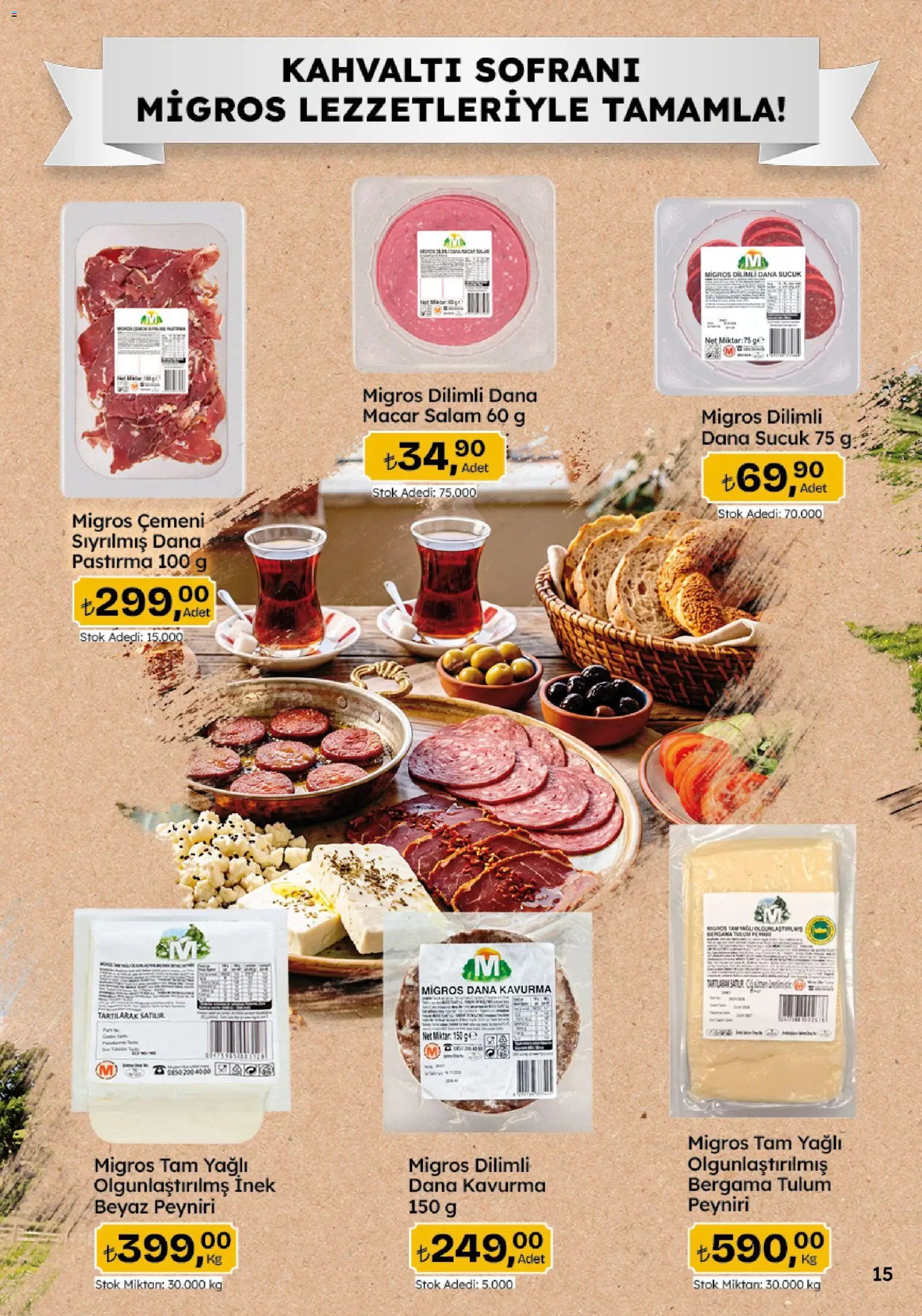 Migros Katalog - 5M Migroskop Dijital