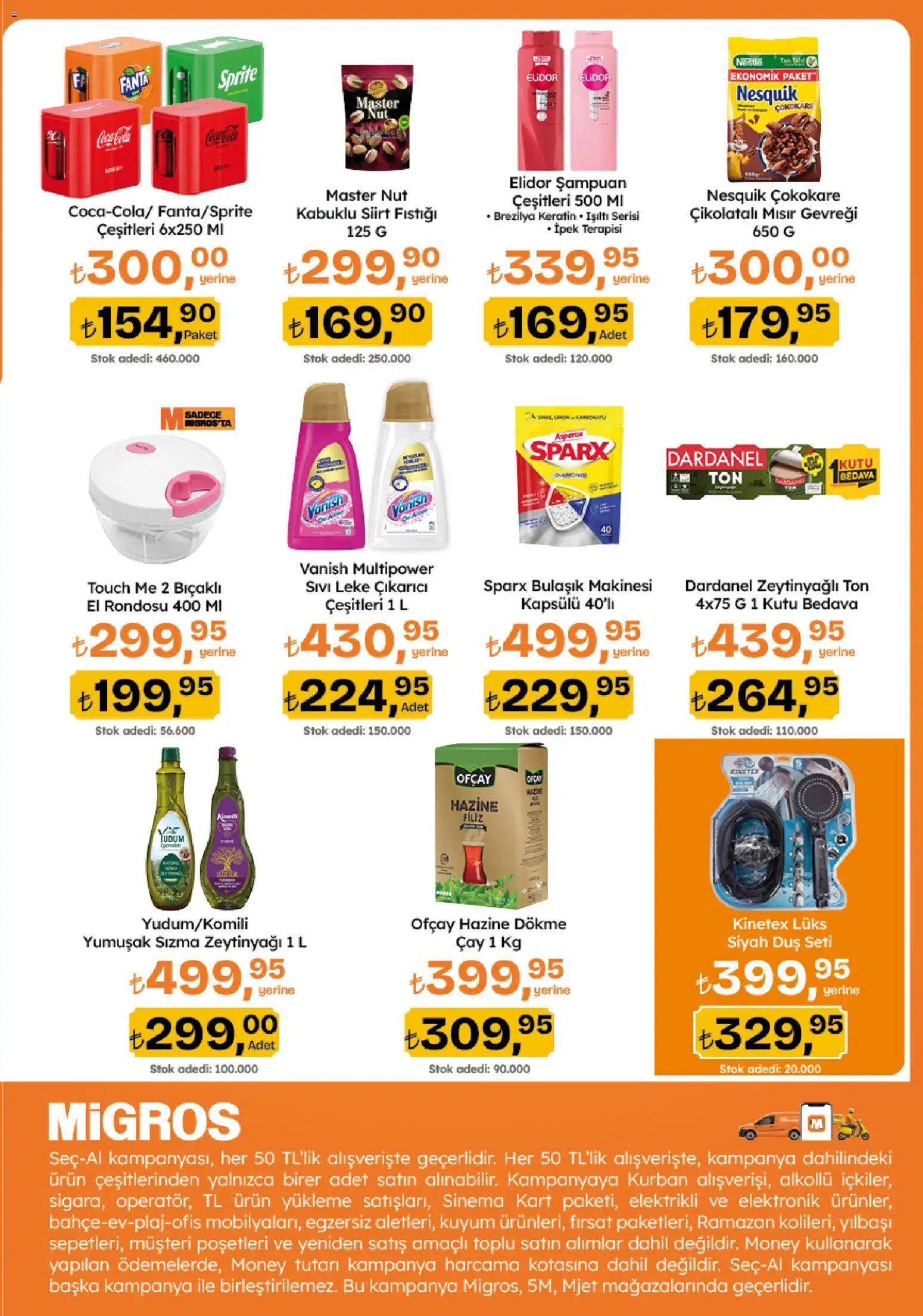 Migros Katalog - 5M Migroskop Dijital