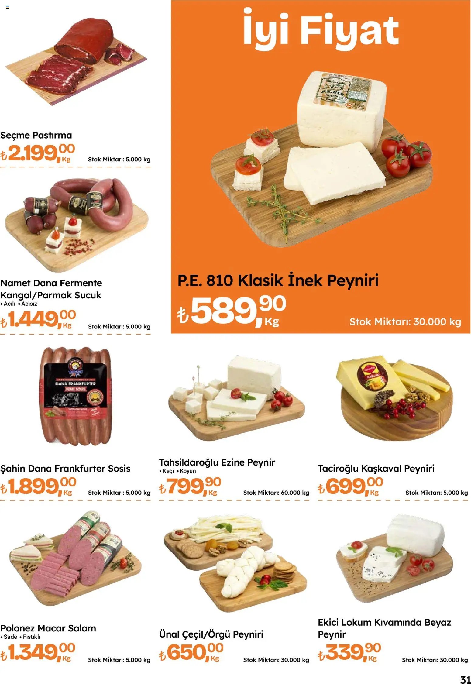 Migros Katalog - 5M Migroskop Dijital