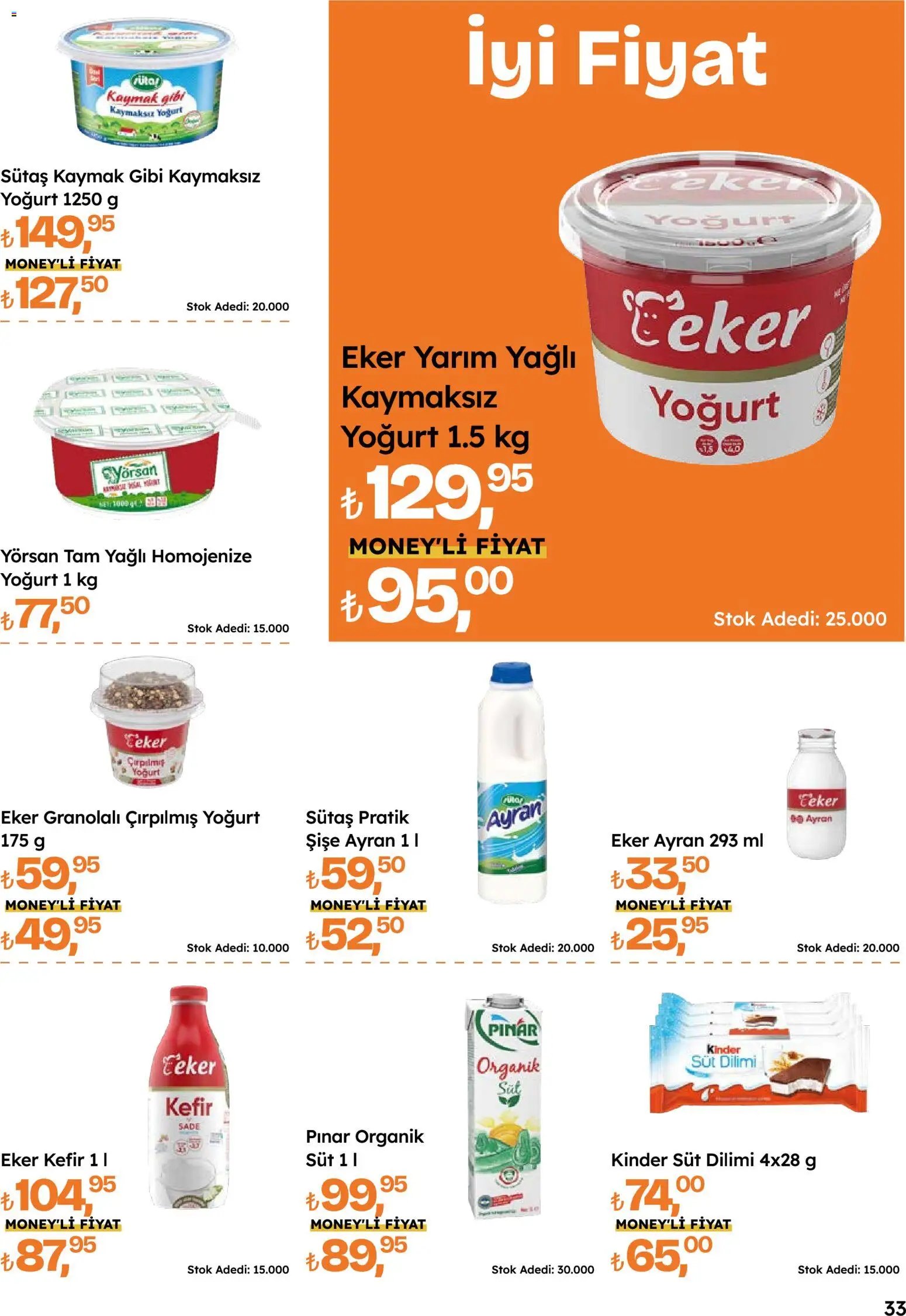 Migros Katalog - 5M Migroskop Dijital