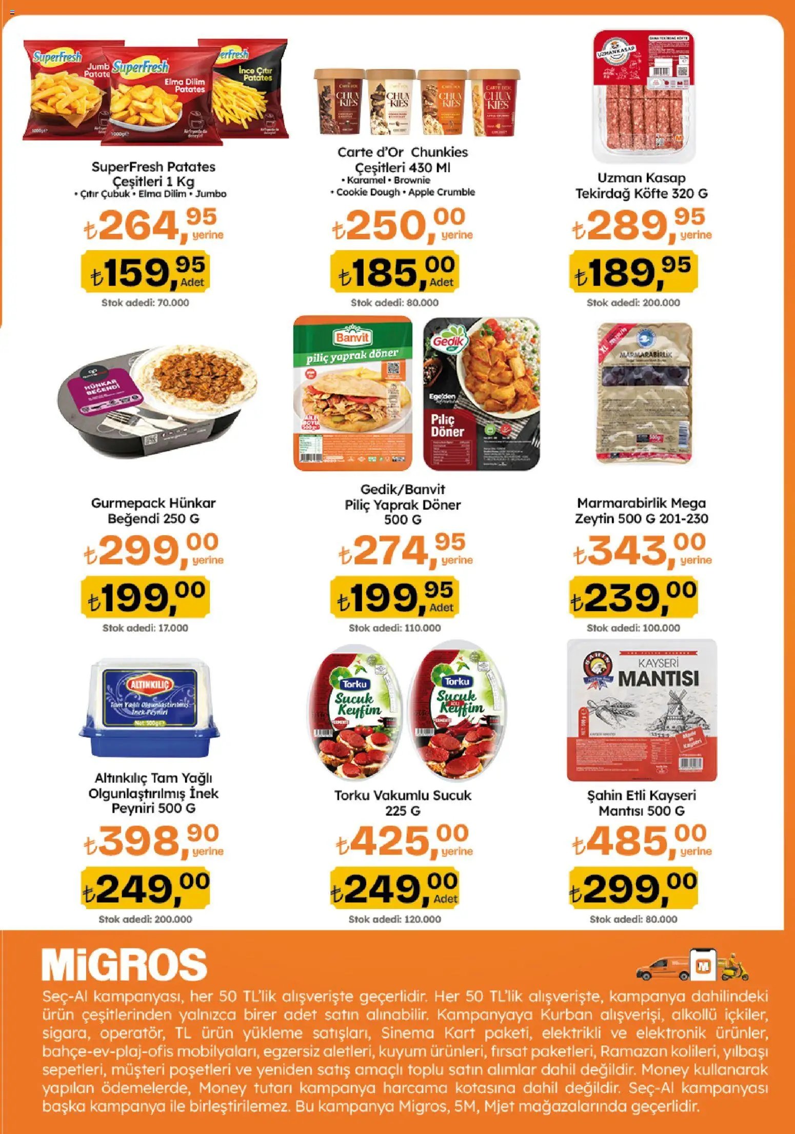 Migros Katalog - 5M Migroskop Dijital