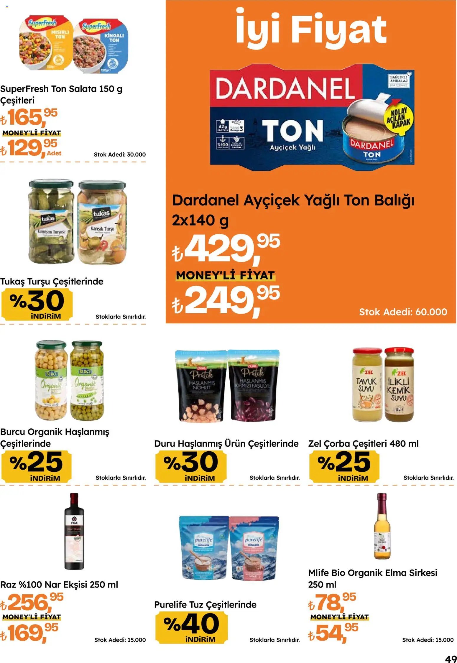 Migros Katalog - 5M Migroskop Dijital