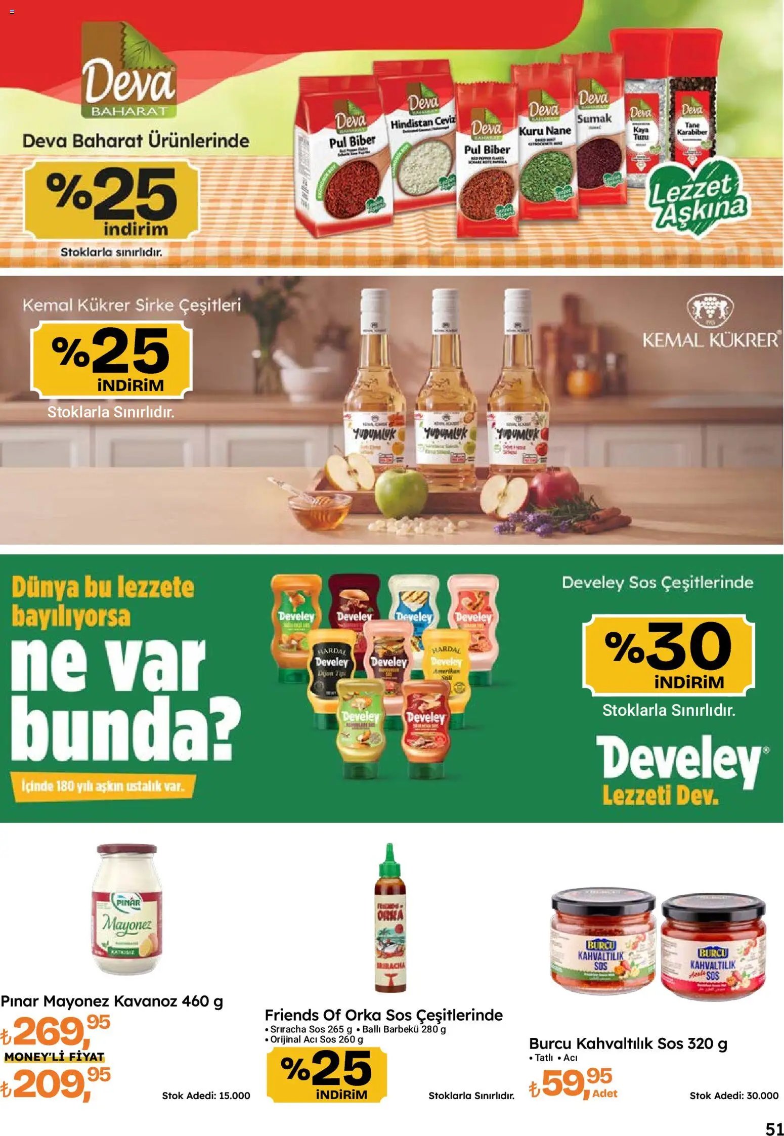 Migros Katalog - 5M Migroskop Dijital