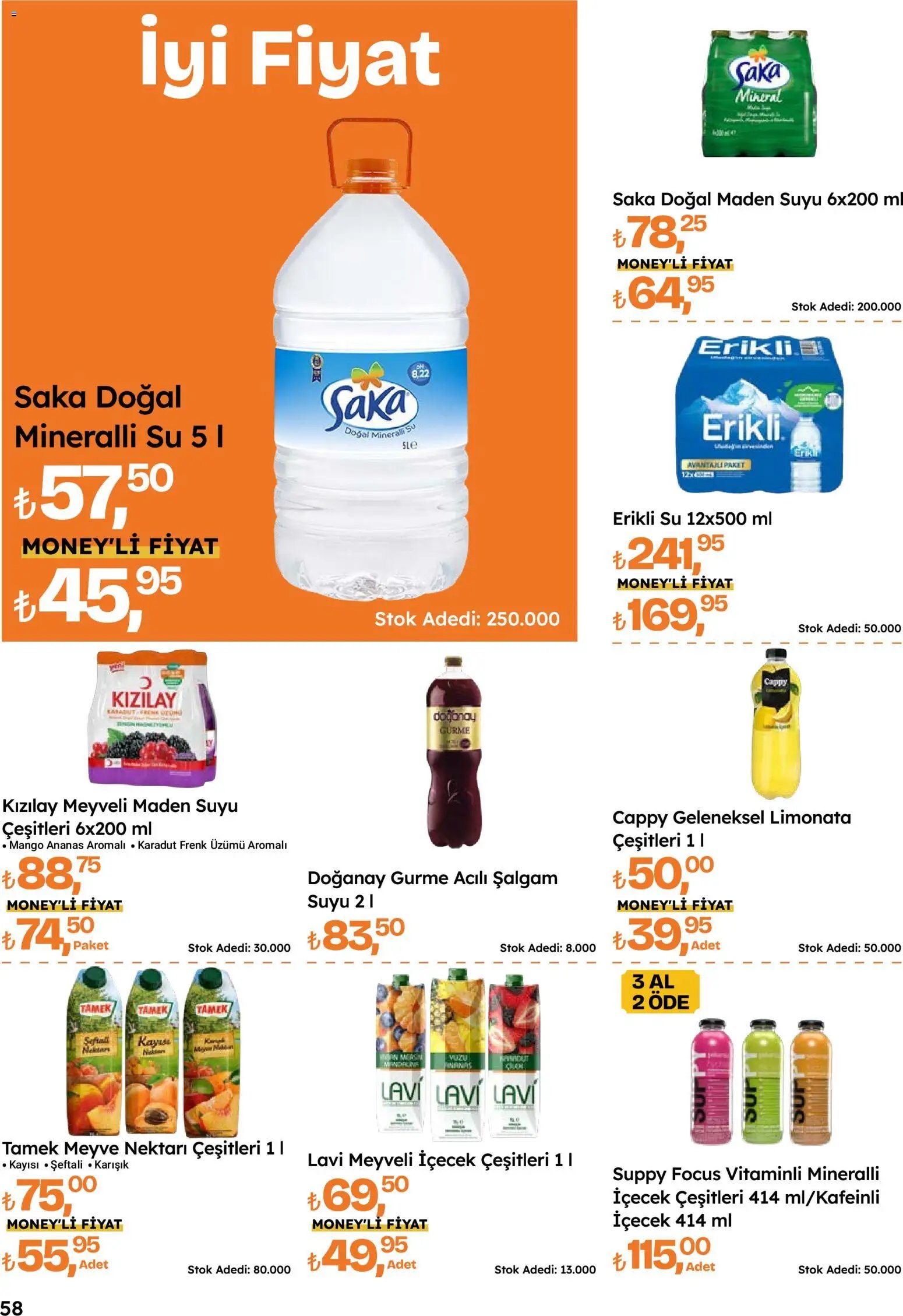 Migros Katalog - 5M Migroskop Dijital