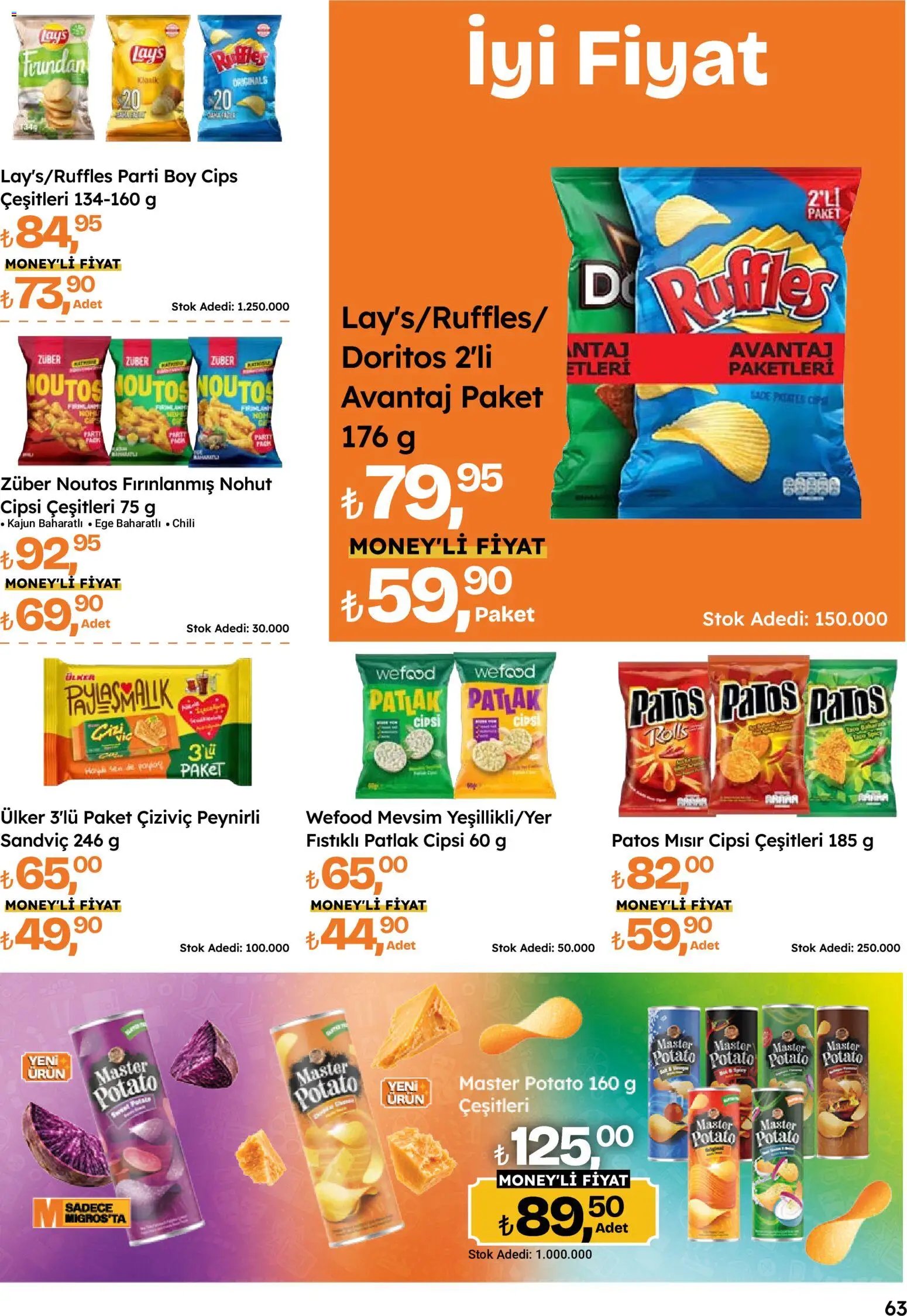 Migros Katalog - 5M Migroskop Dijital