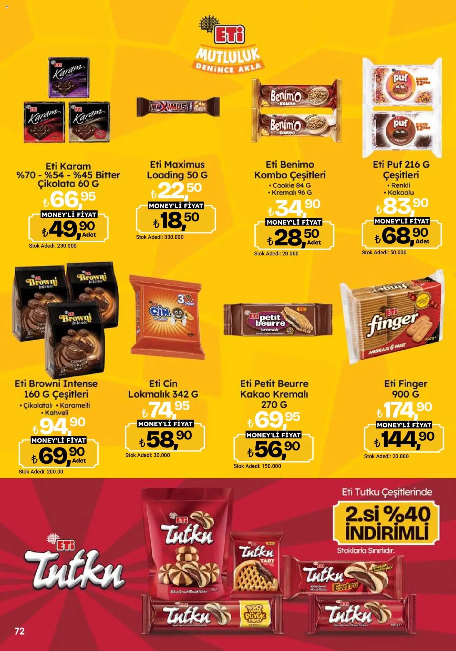 Migros Katalog - 5M Migroskop Dijital