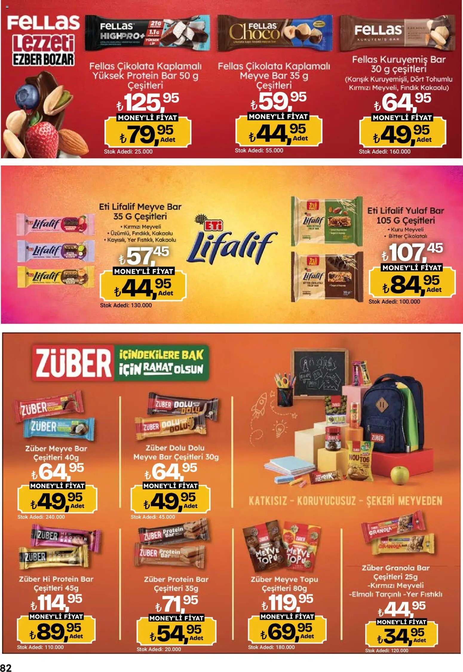 Migros Katalog - 5M Migroskop Dijital
