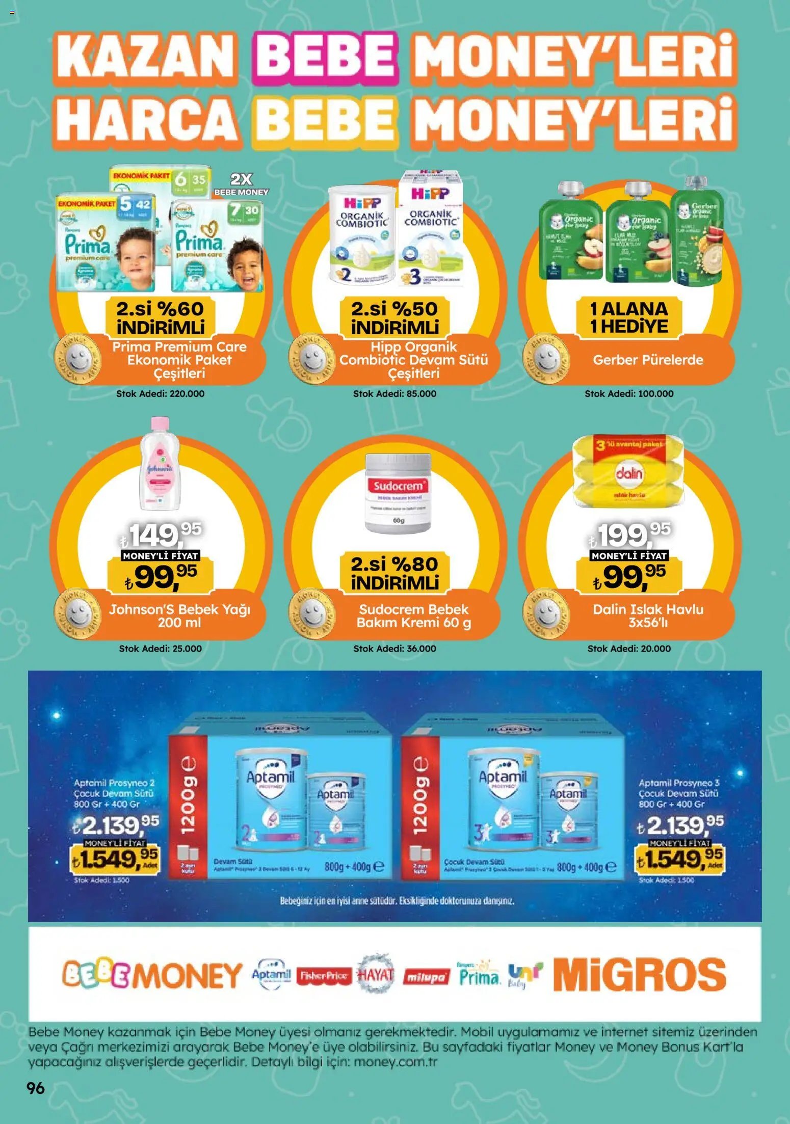 Migros Katalog - 5M Migroskop Dijital