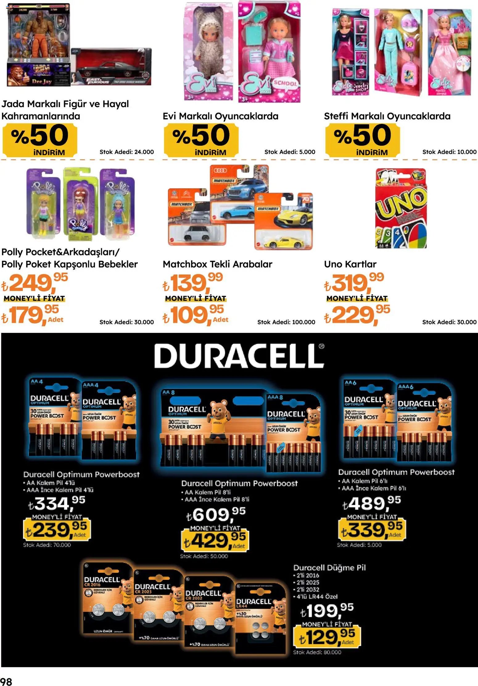 Migros Katalog - 5M Migroskop Dijital