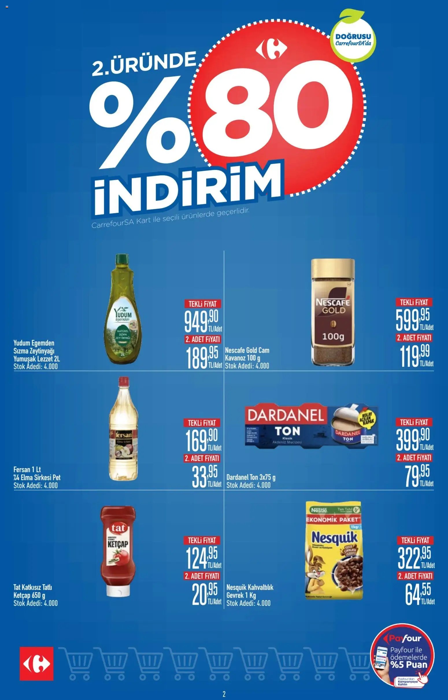 CarrefourSA Katalog