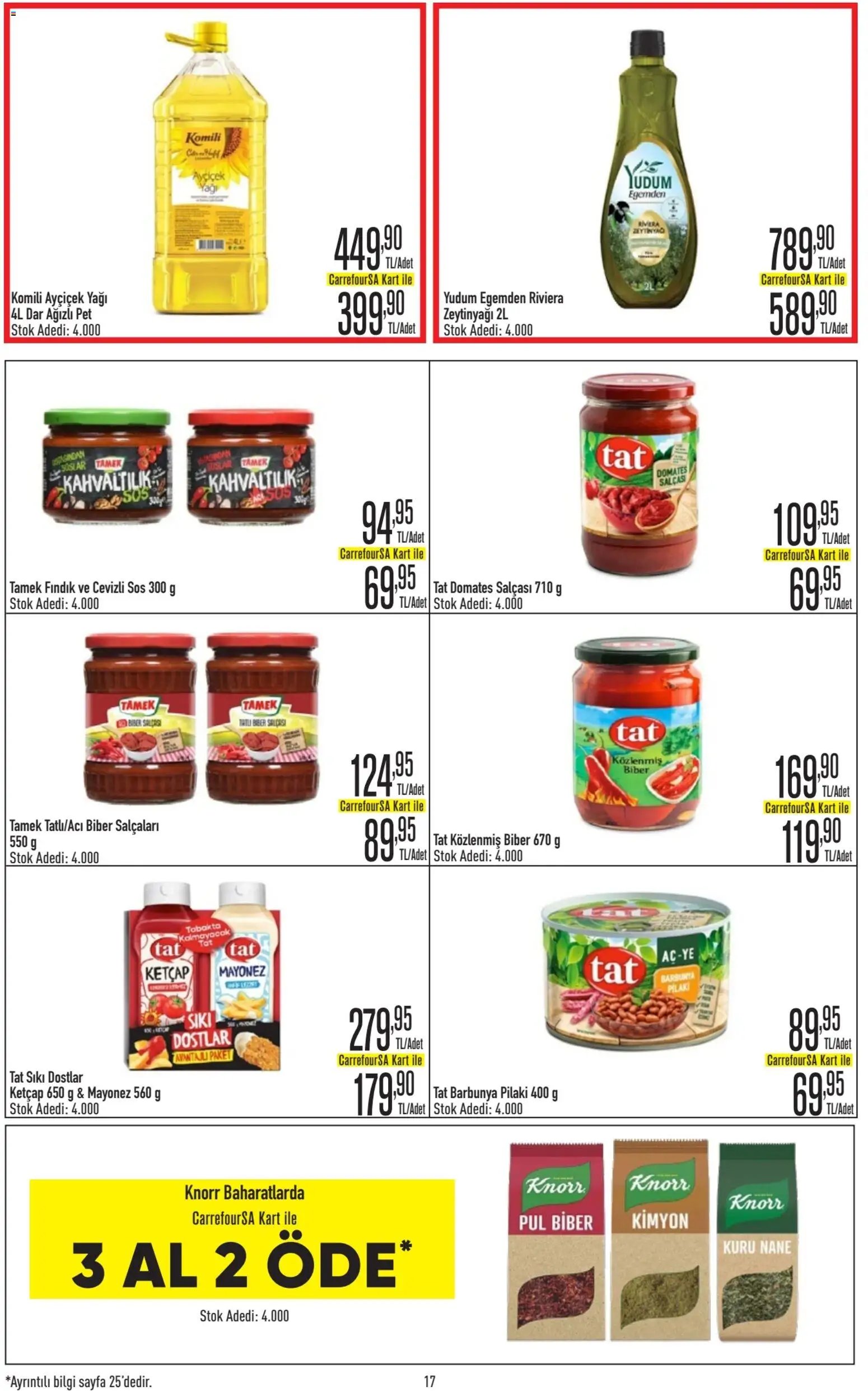 CarrefourSA Katalog