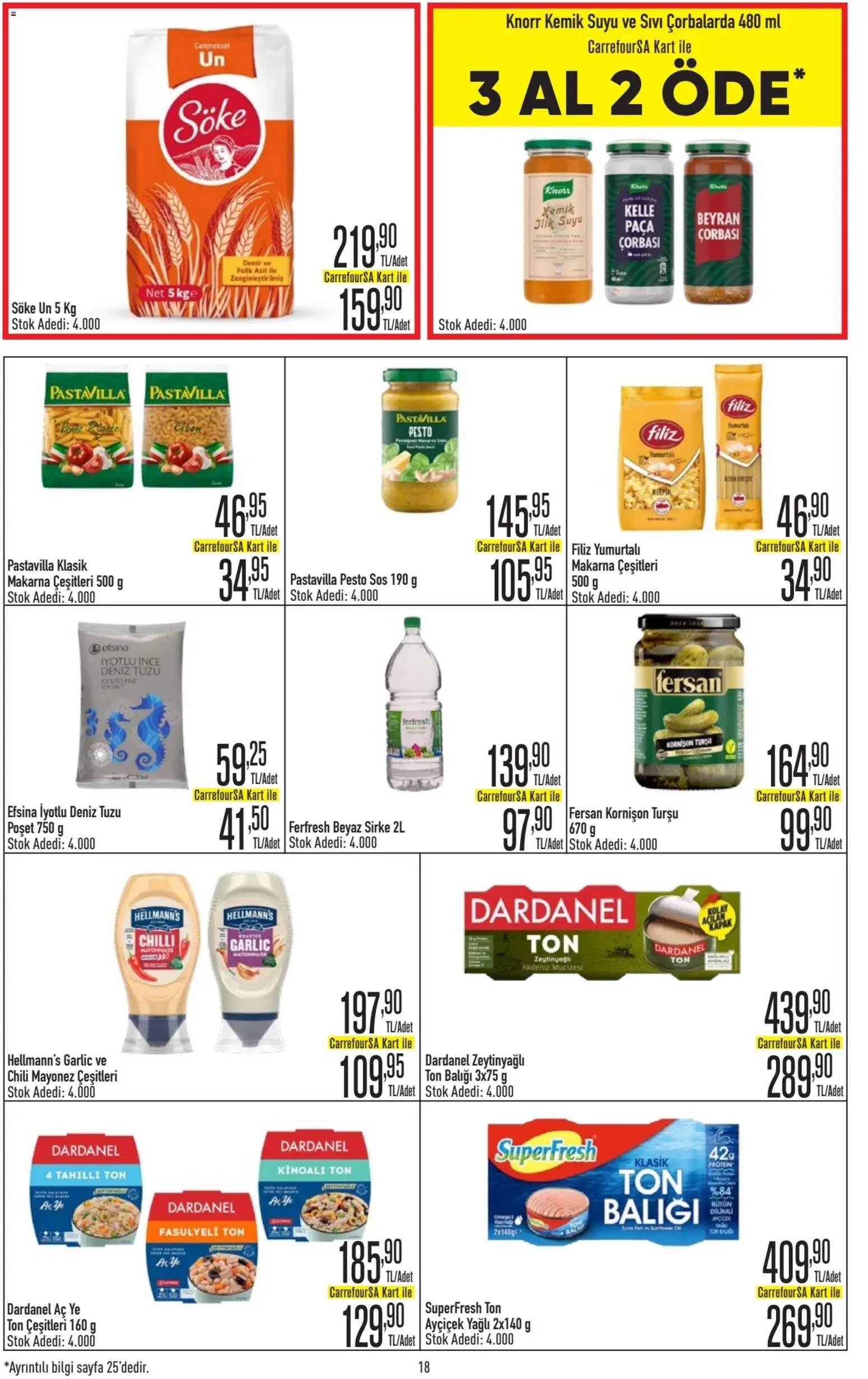 CarrefourSA Katalog