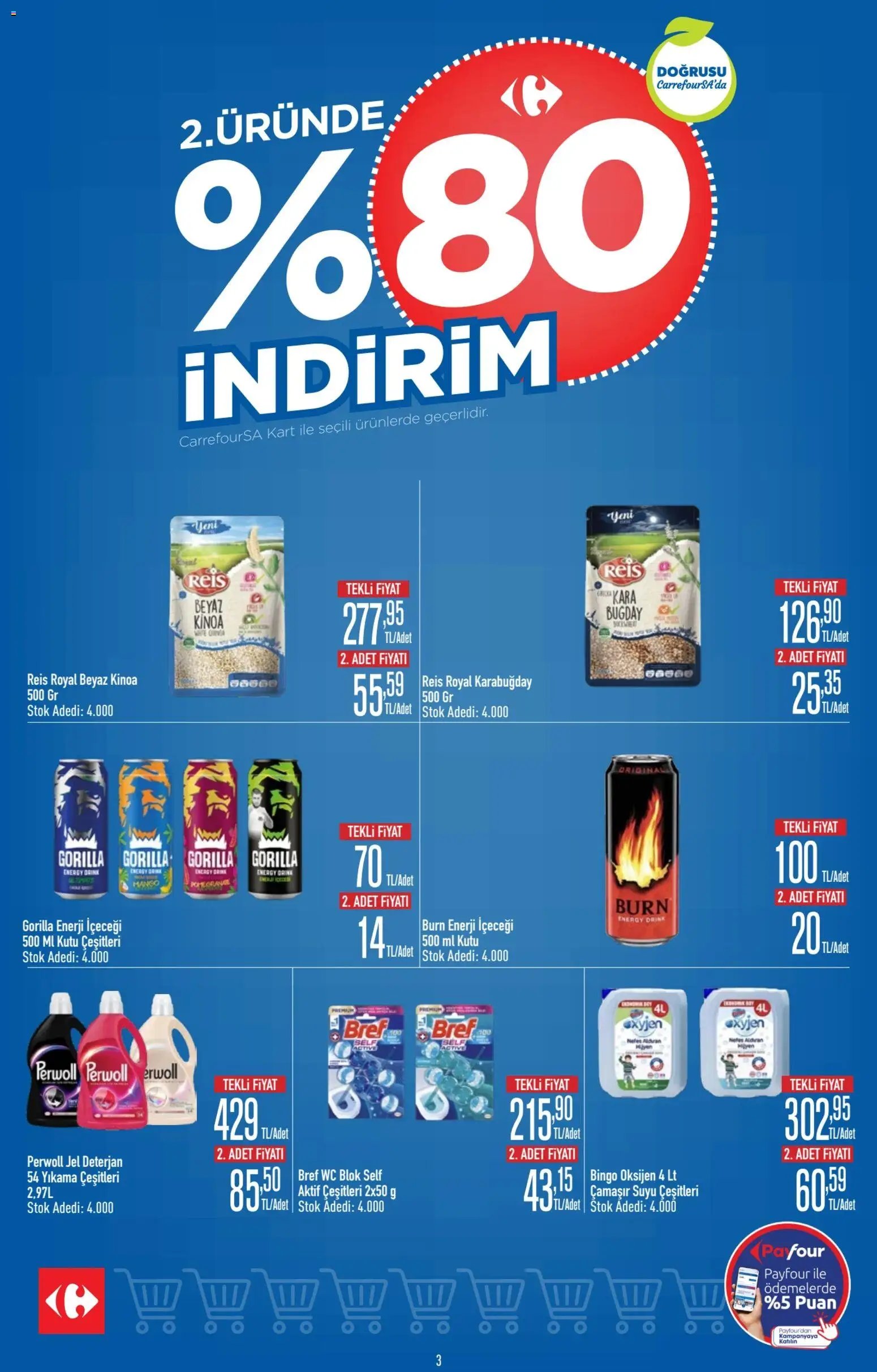 CarrefourSA Katalog
