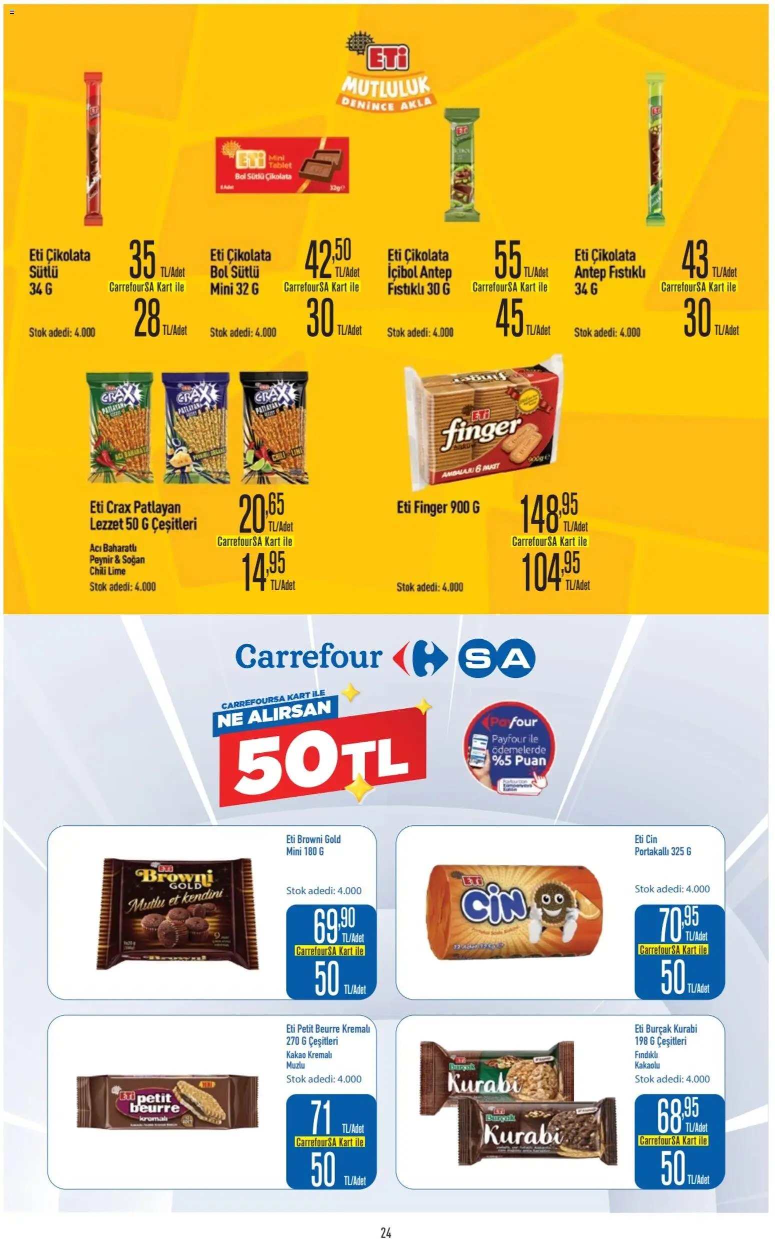 CarrefourSA Katalog