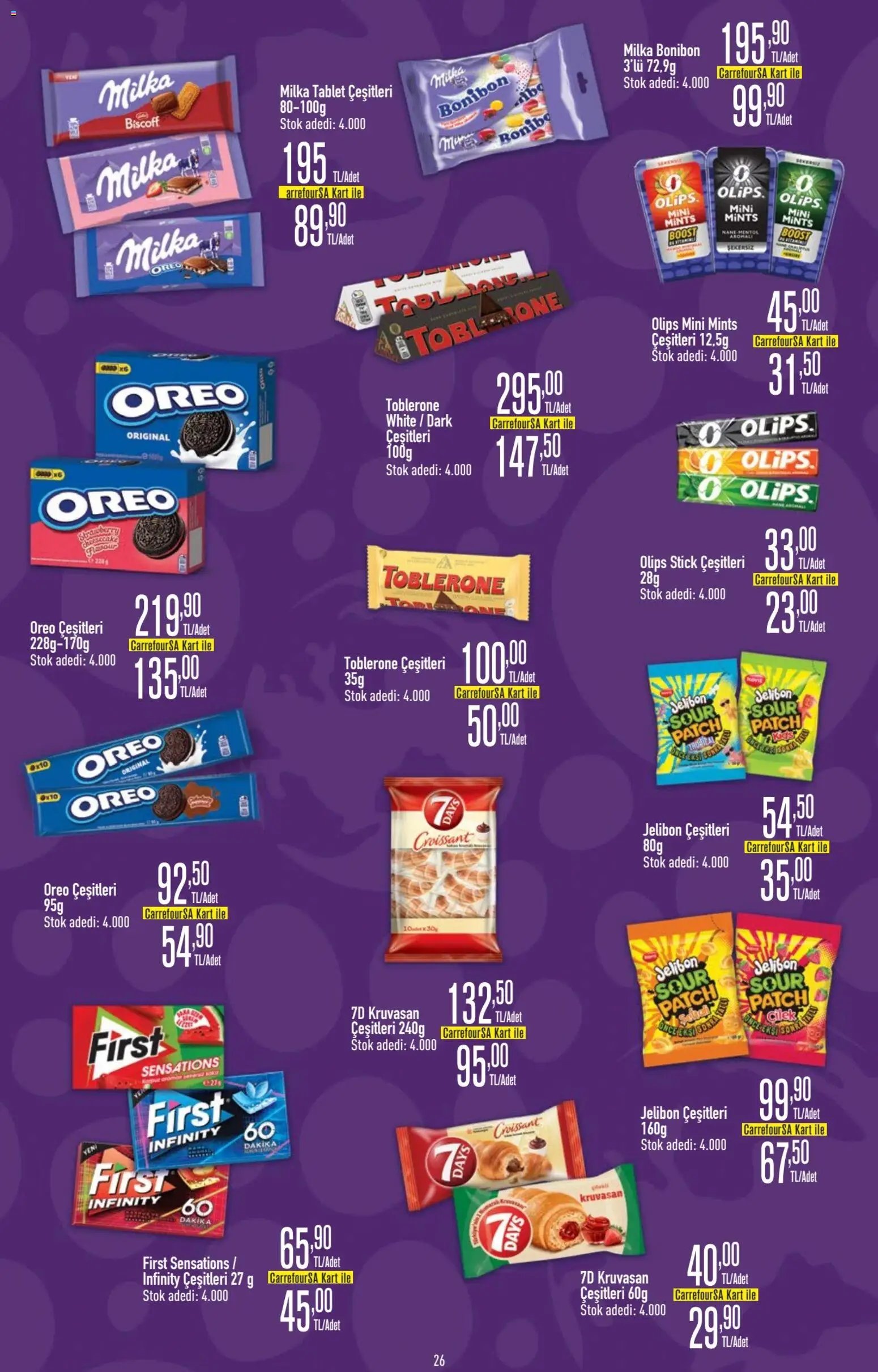 CarrefourSA Katalog