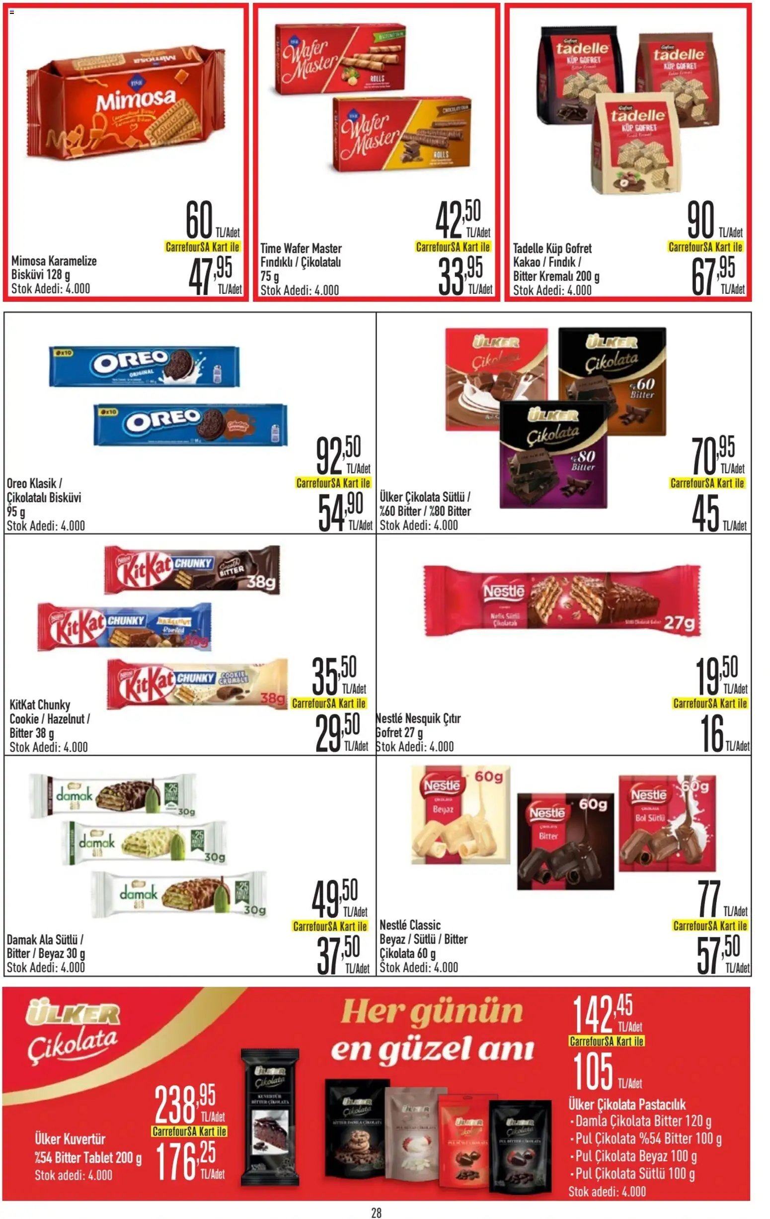 CarrefourSA Katalog