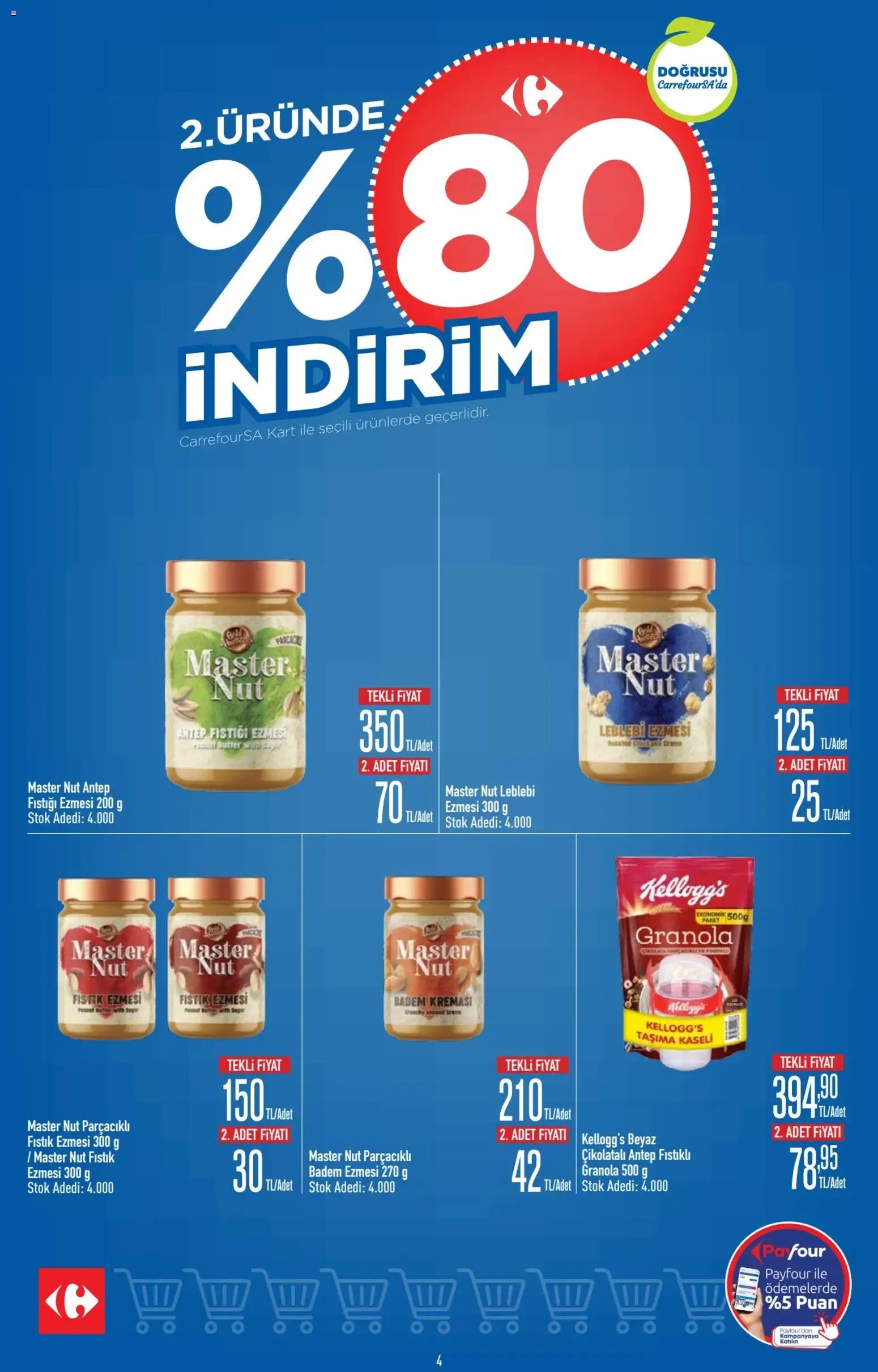 CarrefourSA Katalog
