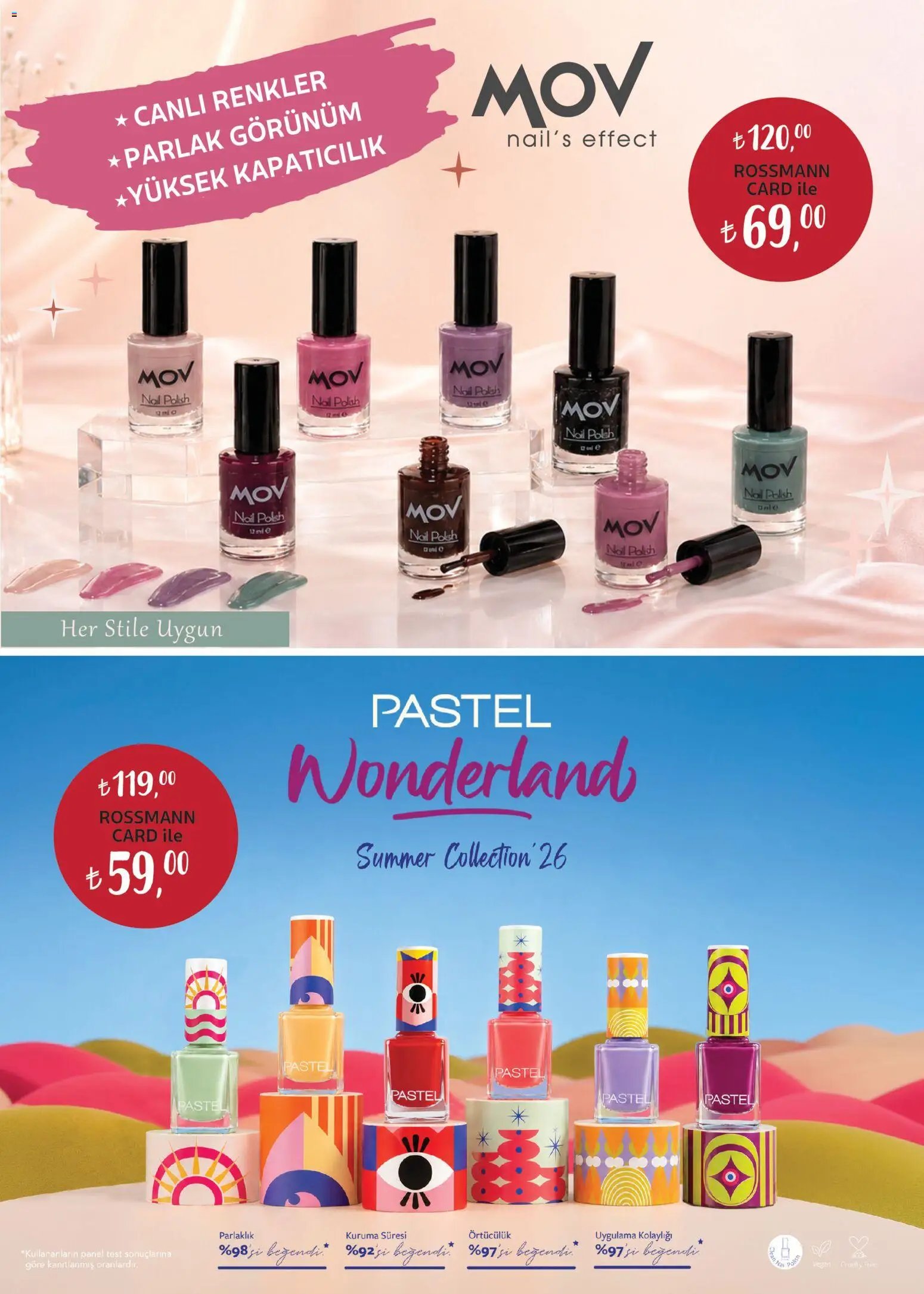 Rossmann İndirim