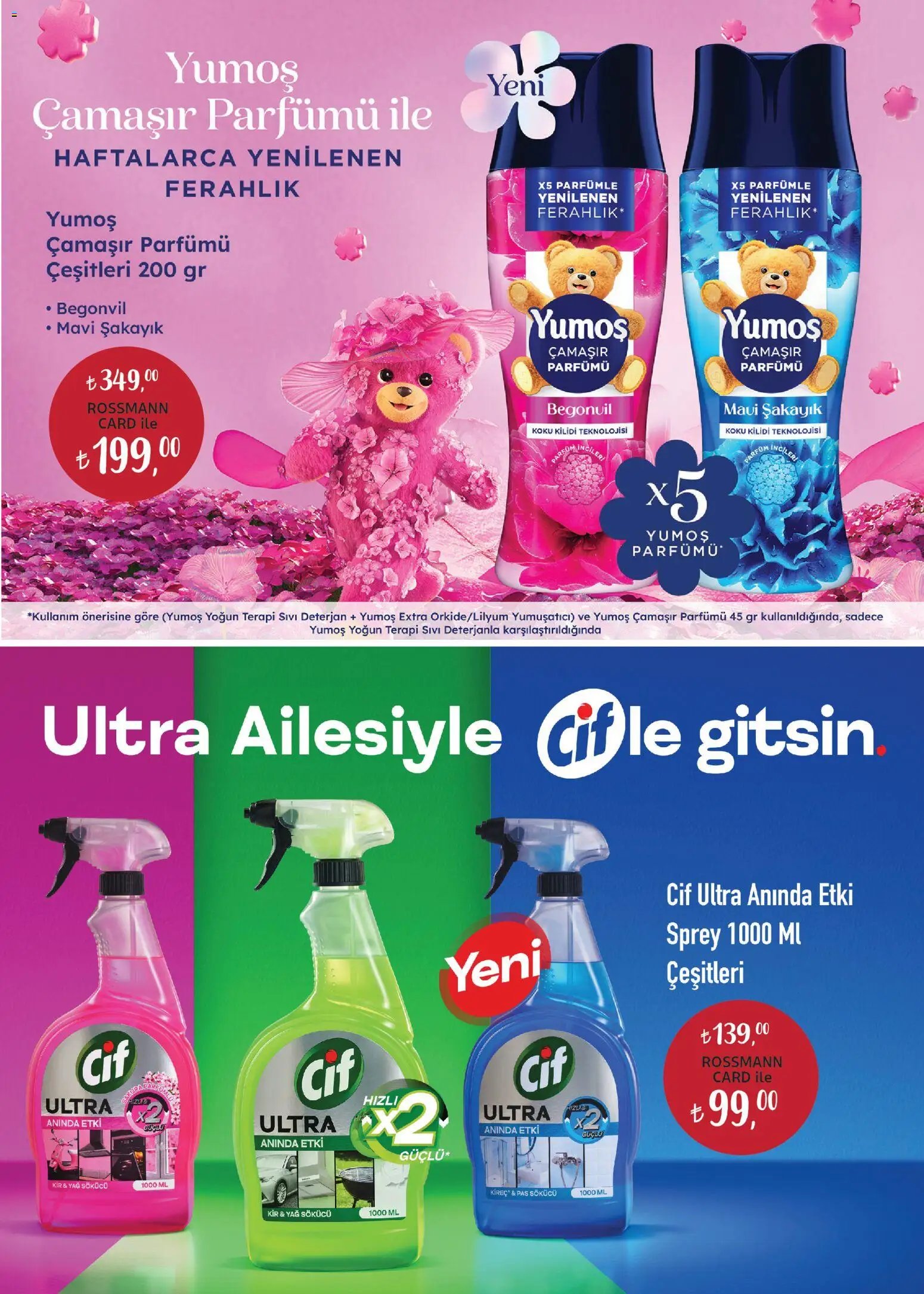 Rossmann - Nisan Ev & Yaşam Kataloğu