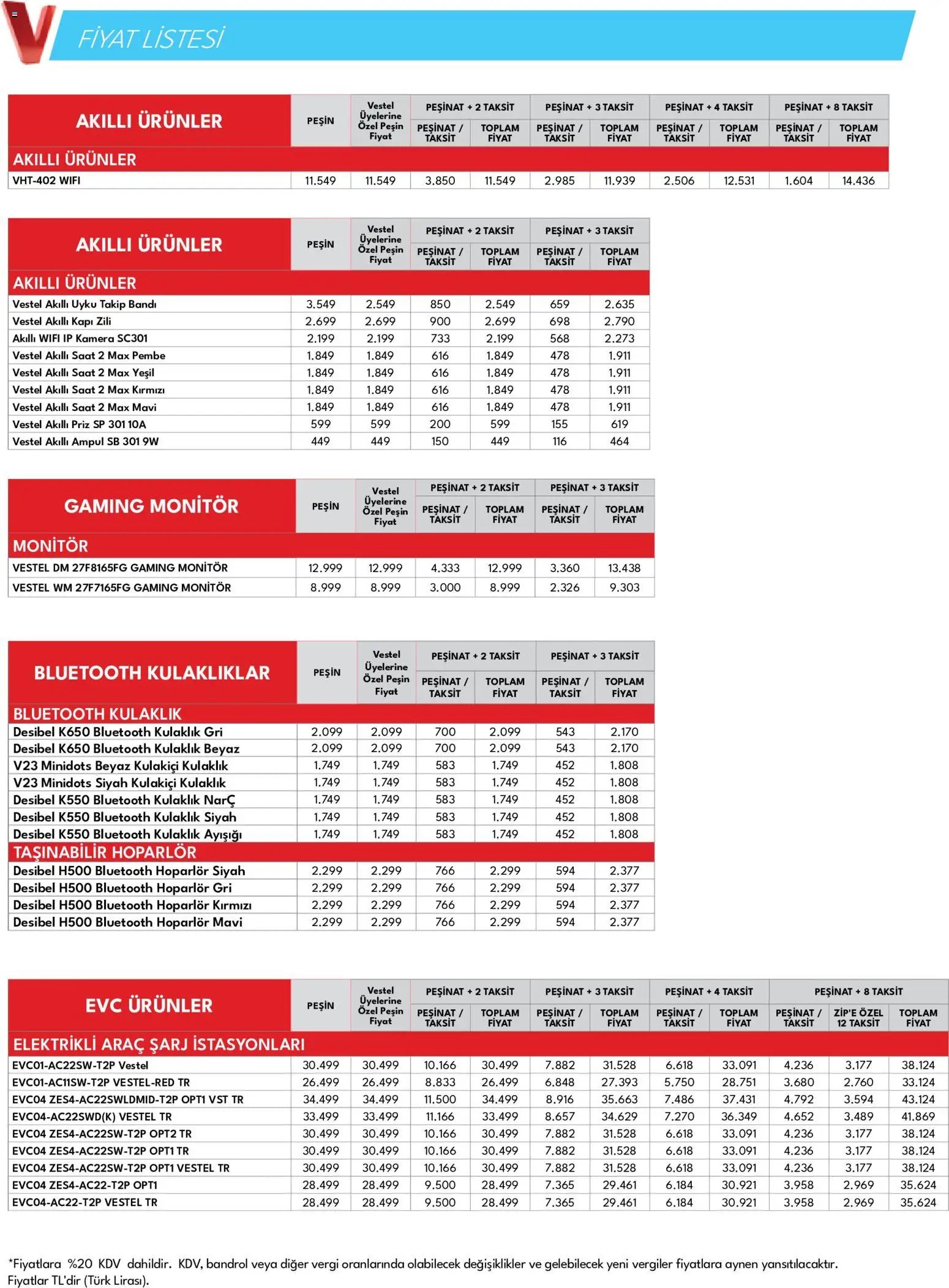 Vestel - Mobil ve Akıllı Ürünler