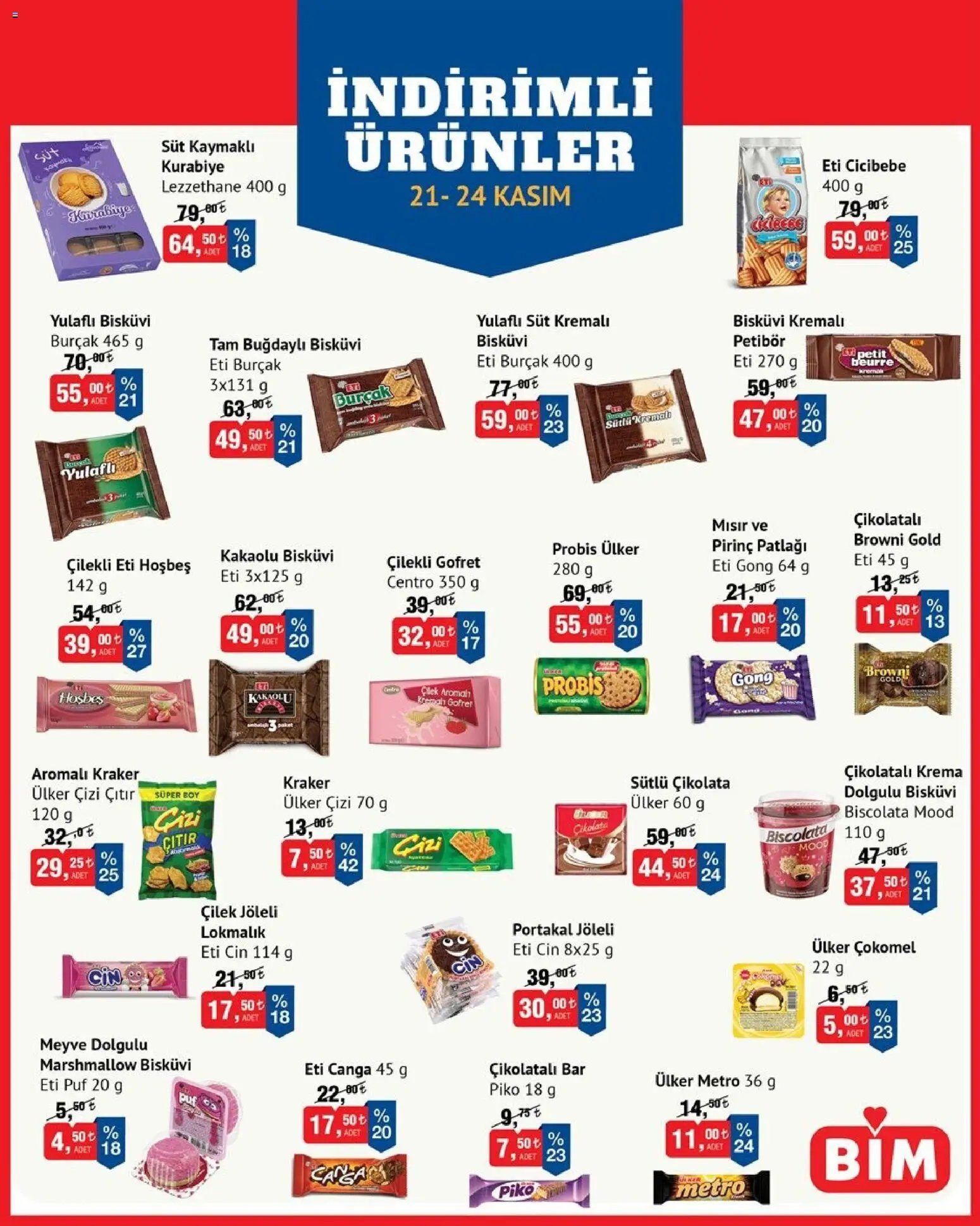 BİM İndirimli Ürünler