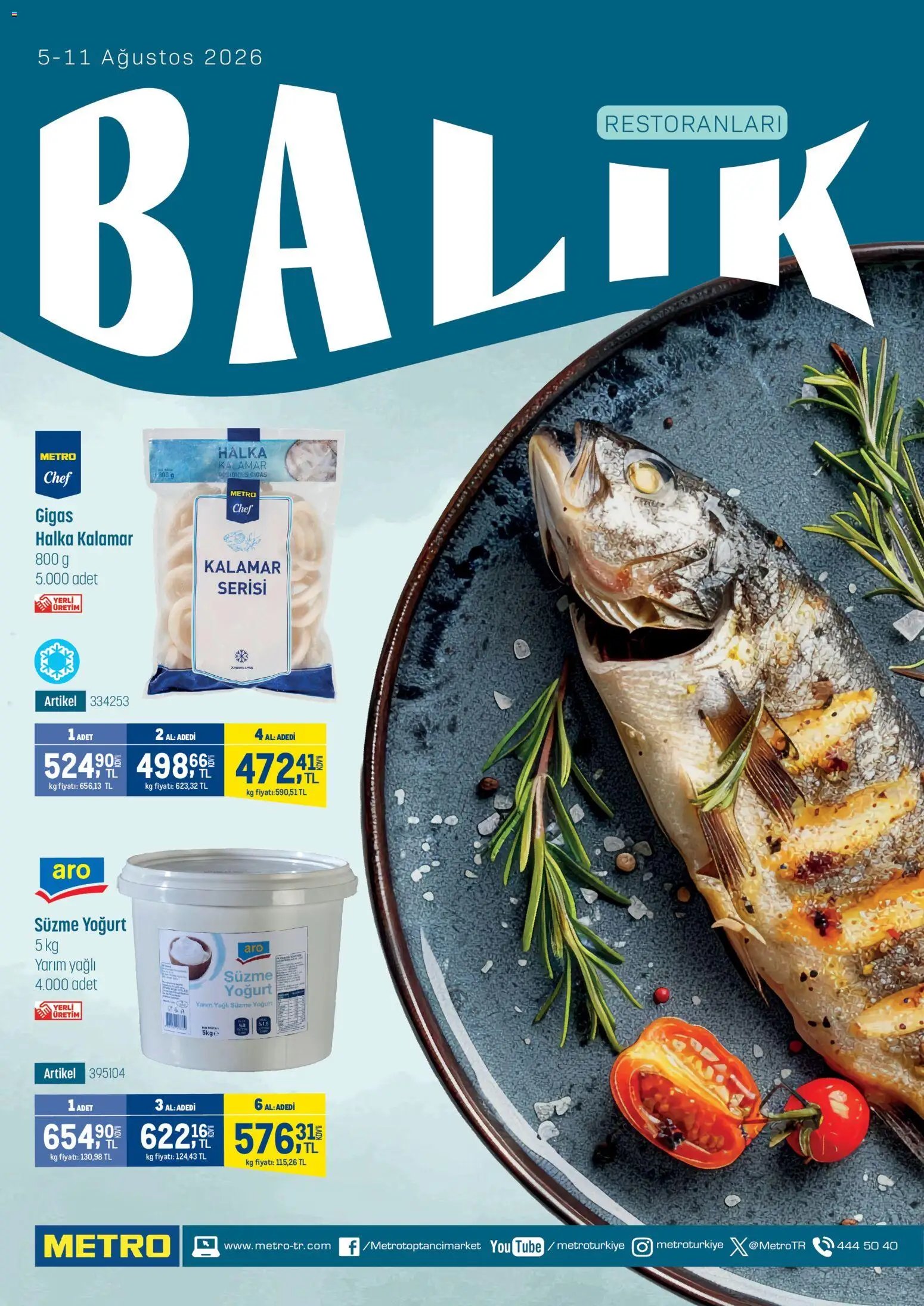 Metro - Balık Restoranları